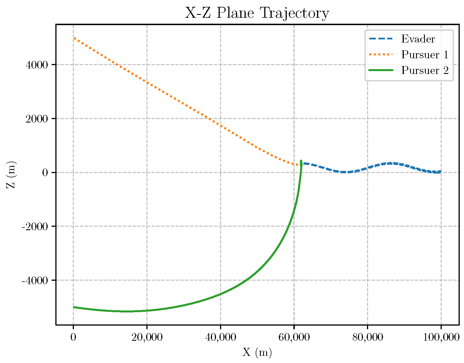 Aerospace 12 00050 g017
