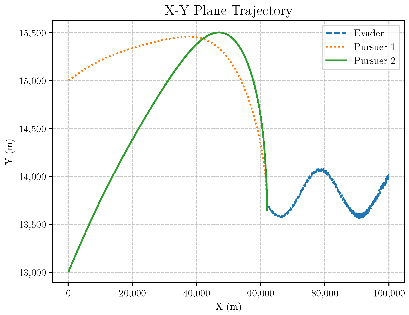 Aerospace 12 00050 g018