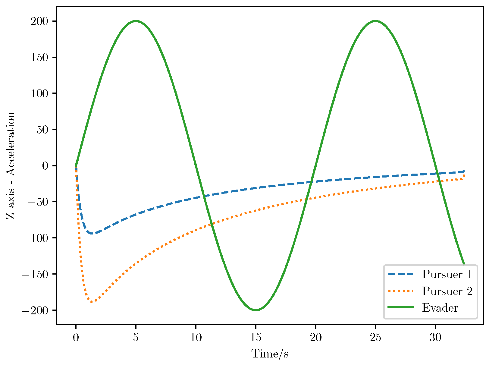 Aerospace 12 00050 g020