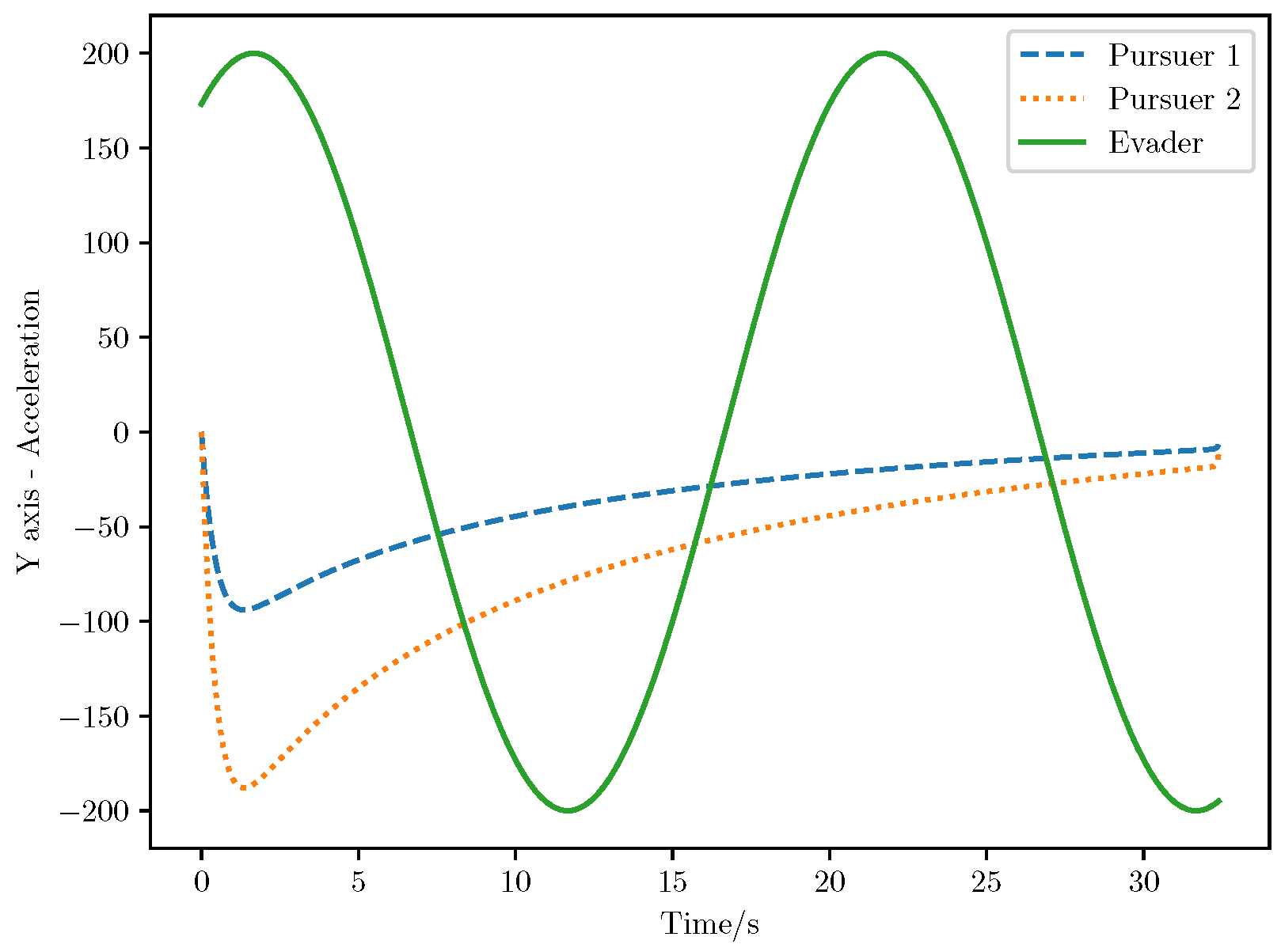 Aerospace 12 00050 g021