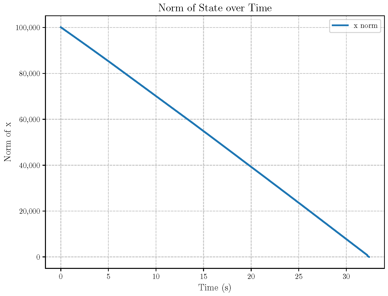 Aerospace 12 00050 g022