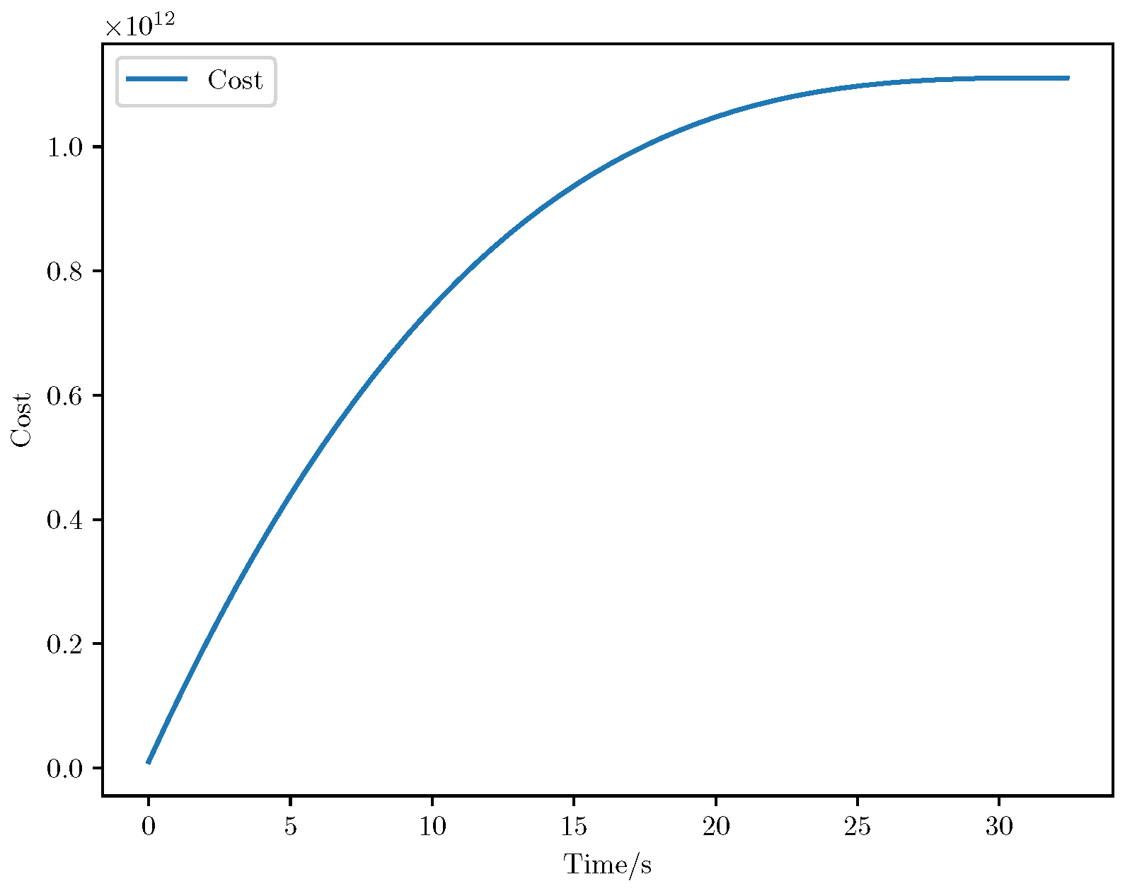 Aerospace 12 00050 g023
