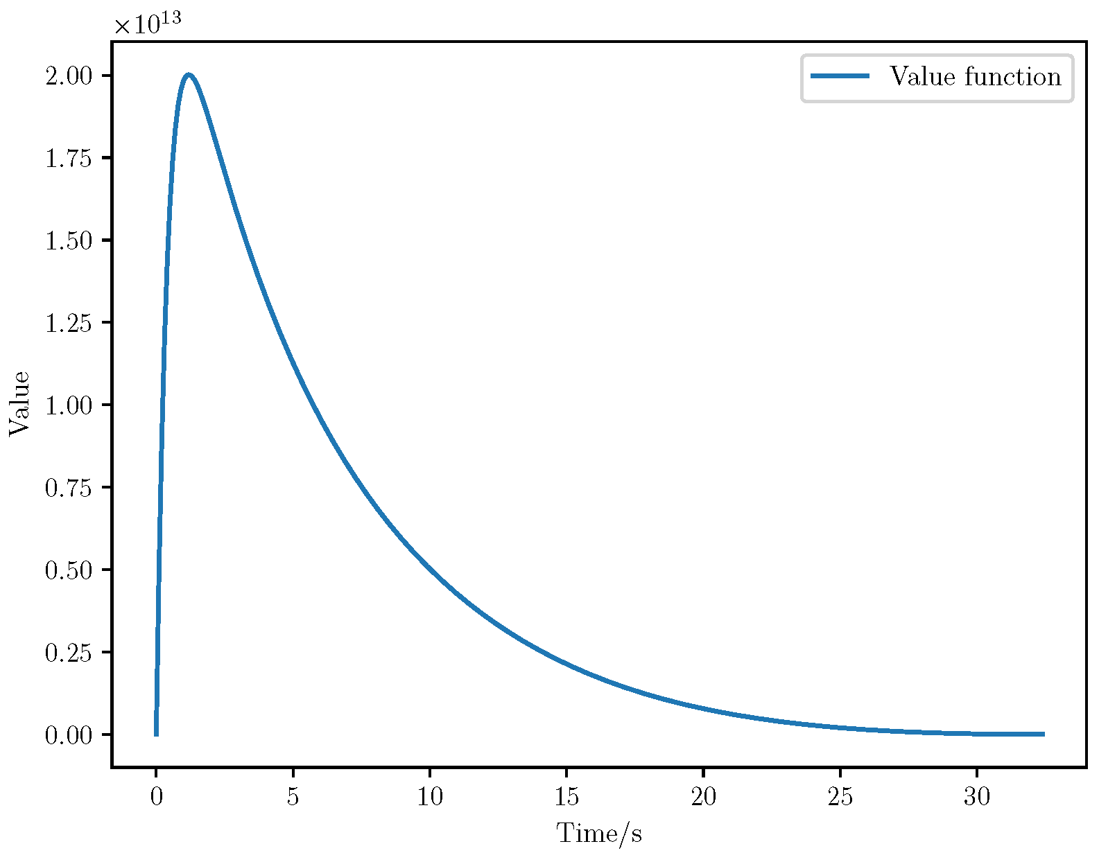 Aerospace 12 00050 g024