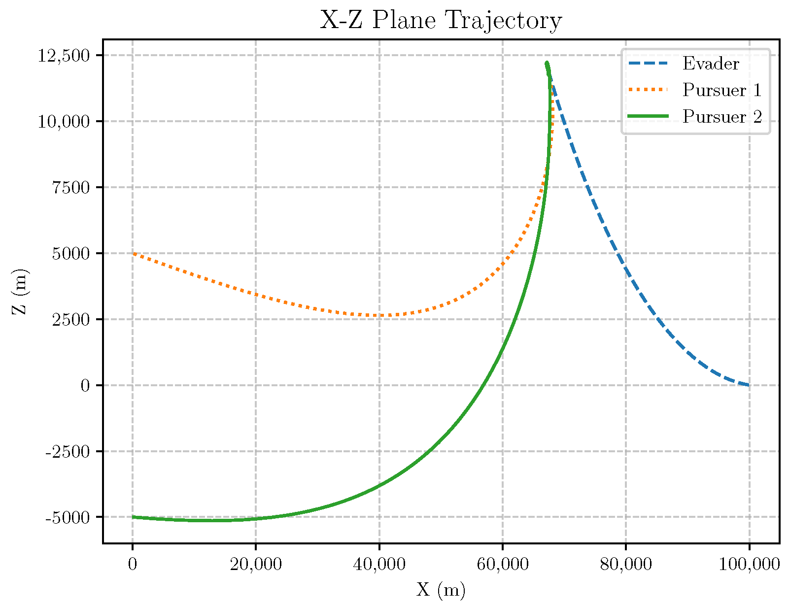 Aerospace 12 00050 g026