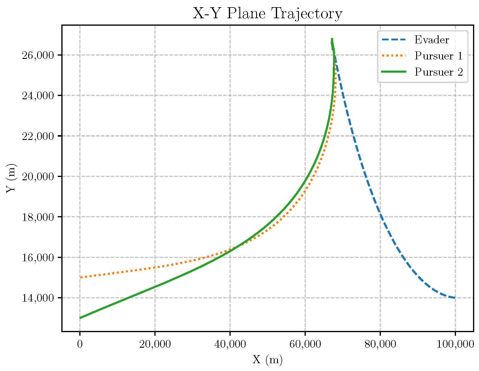 Aerospace 12 00050 g027