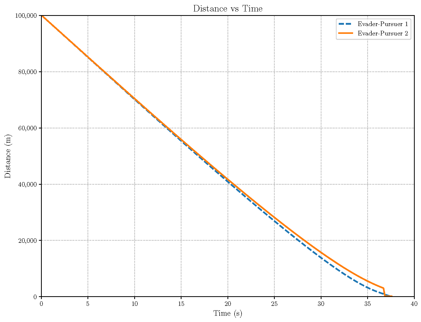 Aerospace 12 00050 g028