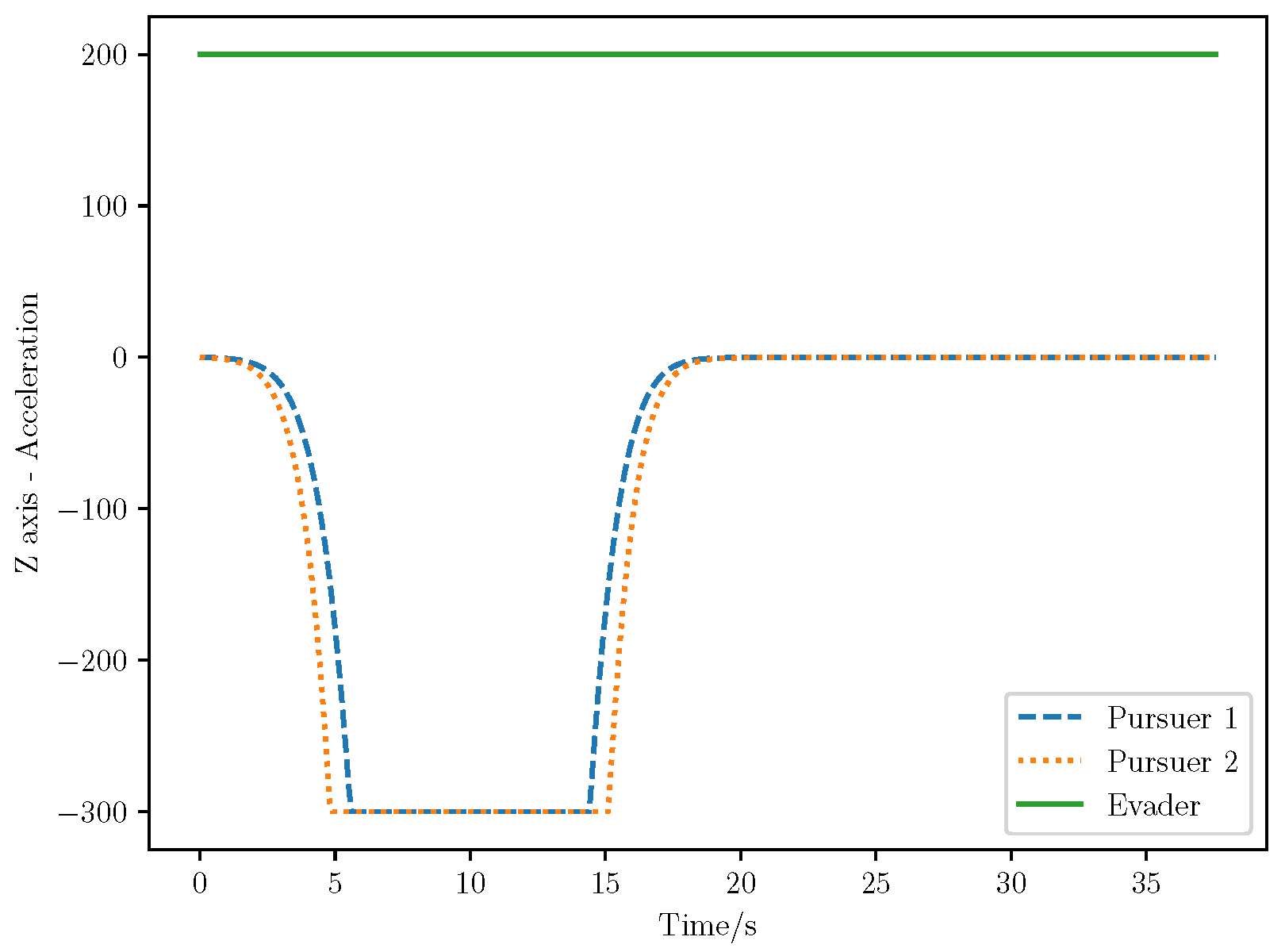 Aerospace 12 00050 g029