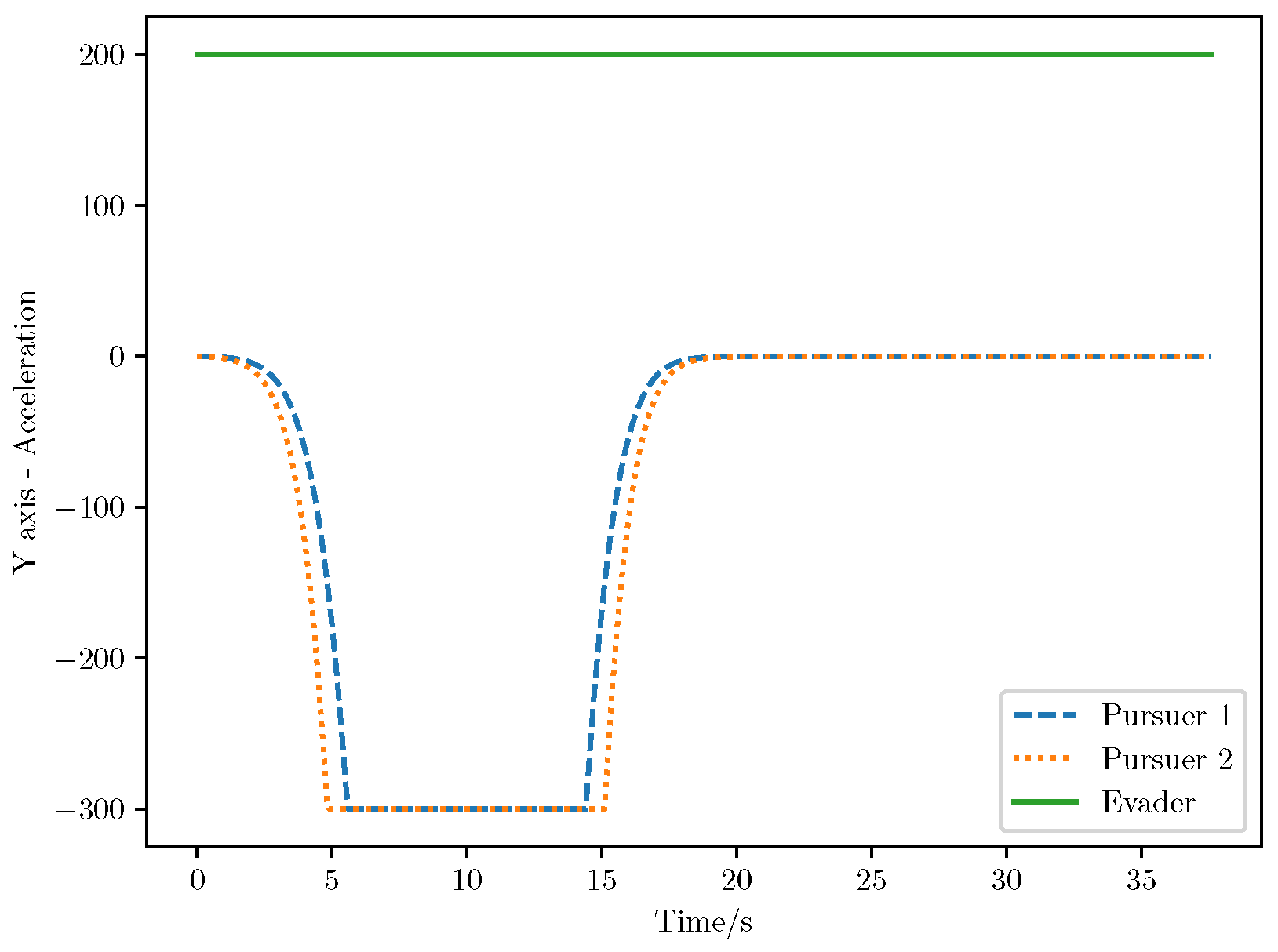 Aerospace 12 00050 g030