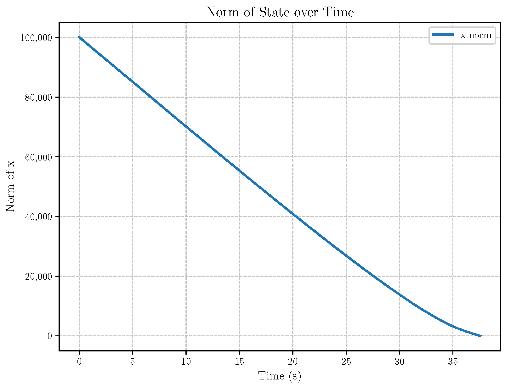 Aerospace 12 00050 g031