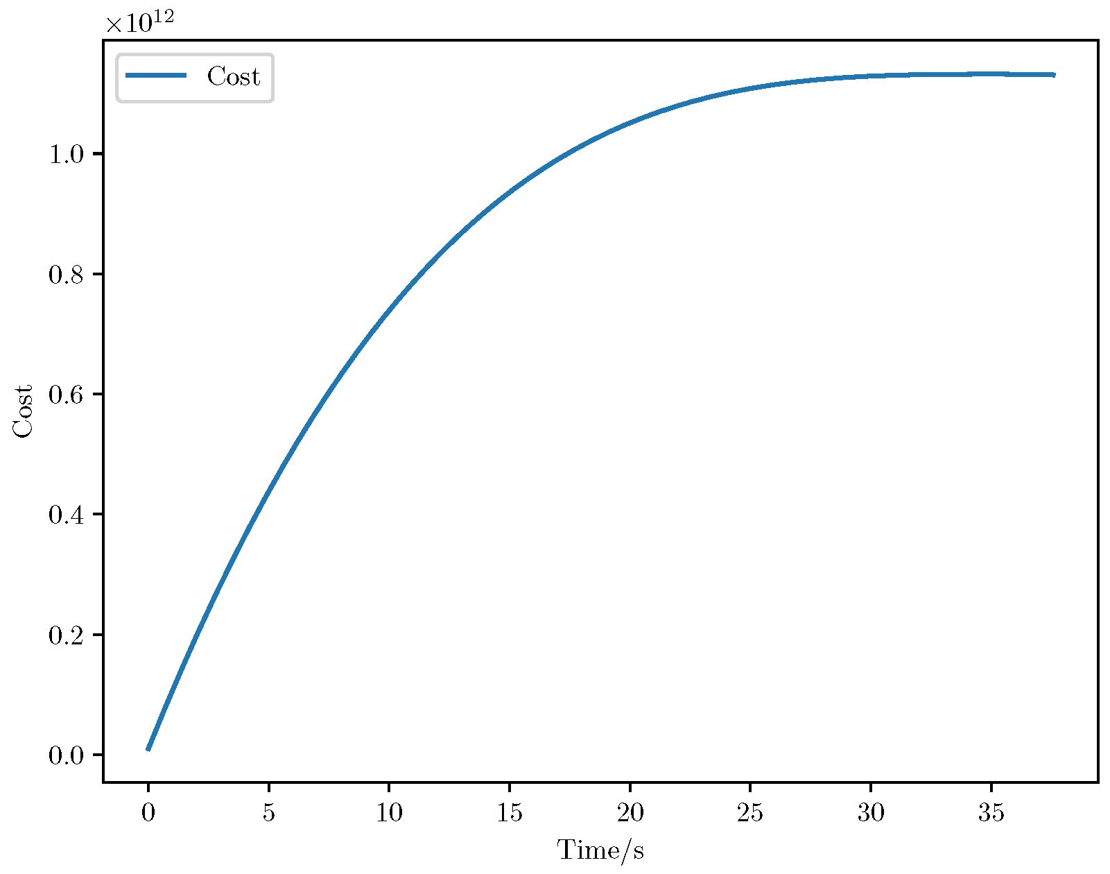 Aerospace 12 00050 g032