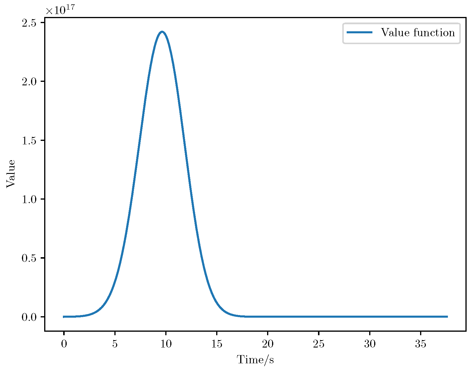 Aerospace 12 00050 g033