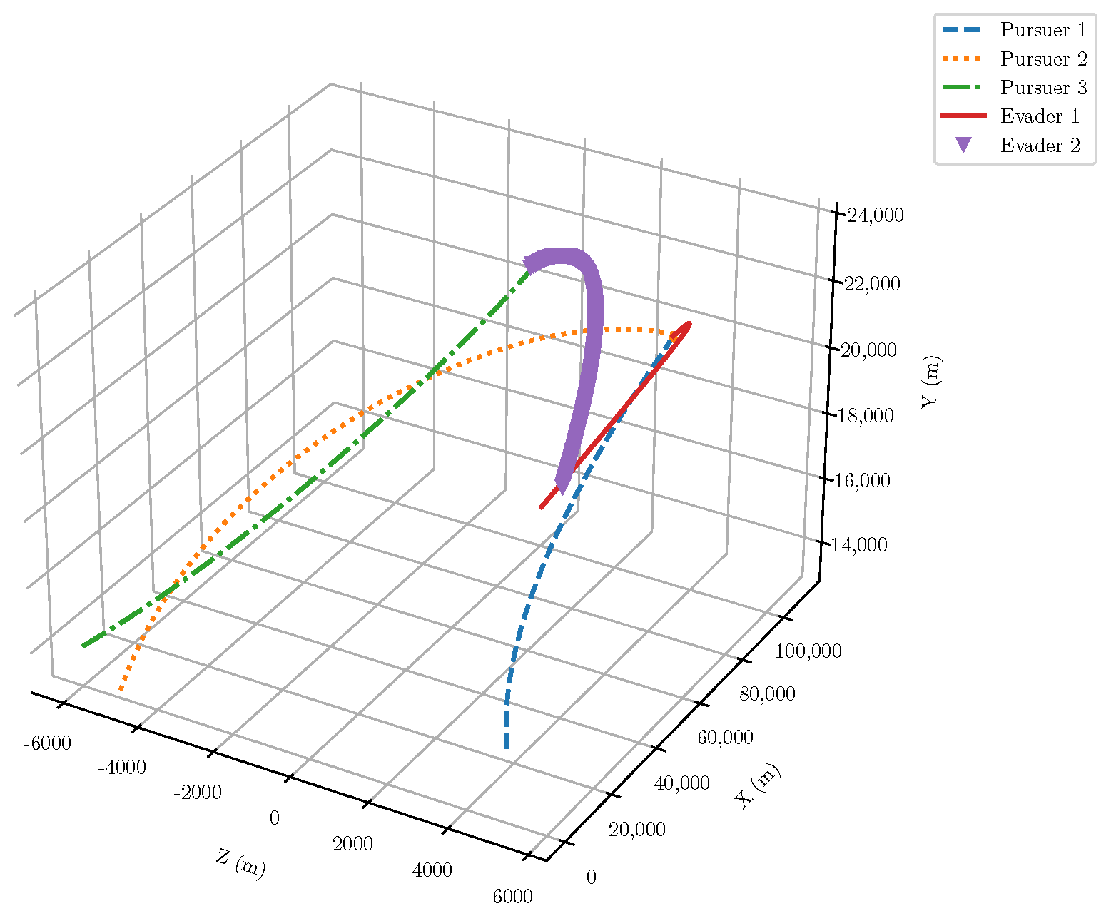 Aerospace 12 00050 g034