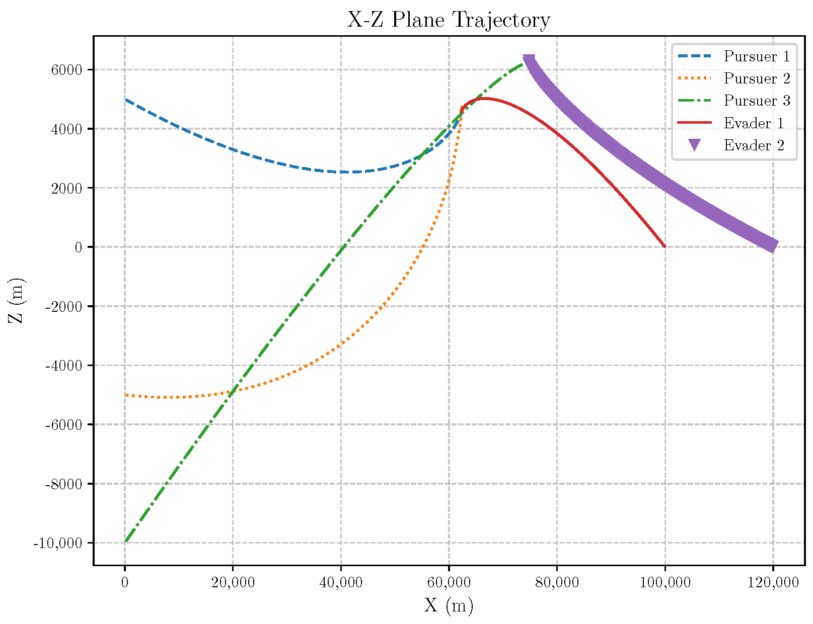 Aerospace 12 00050 g035