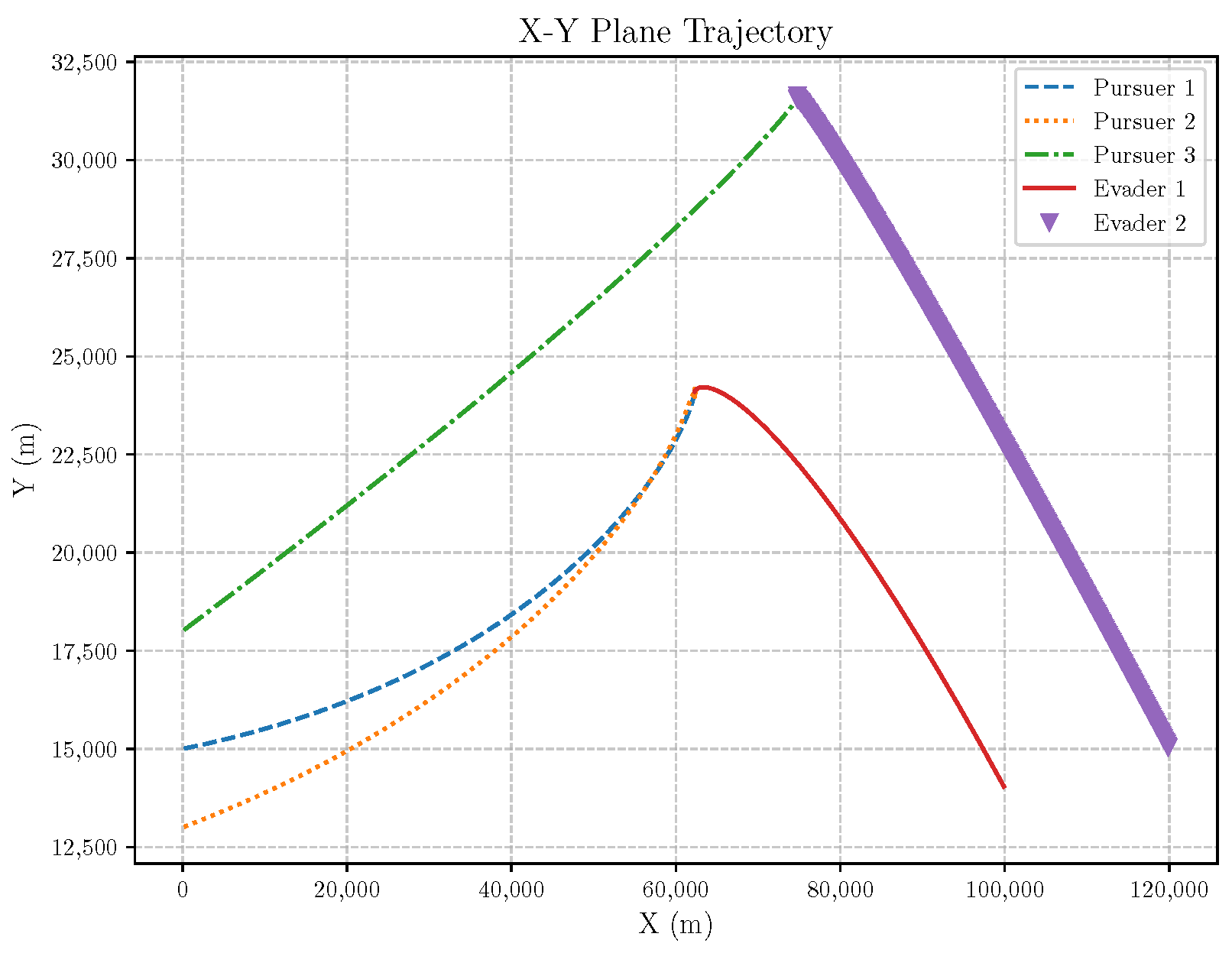 Aerospace 12 00050 g036