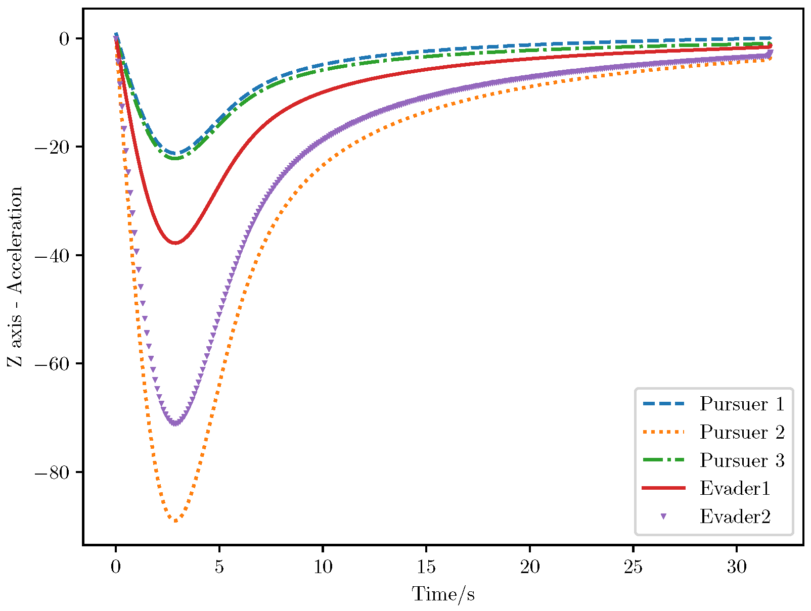Aerospace 12 00050 g038