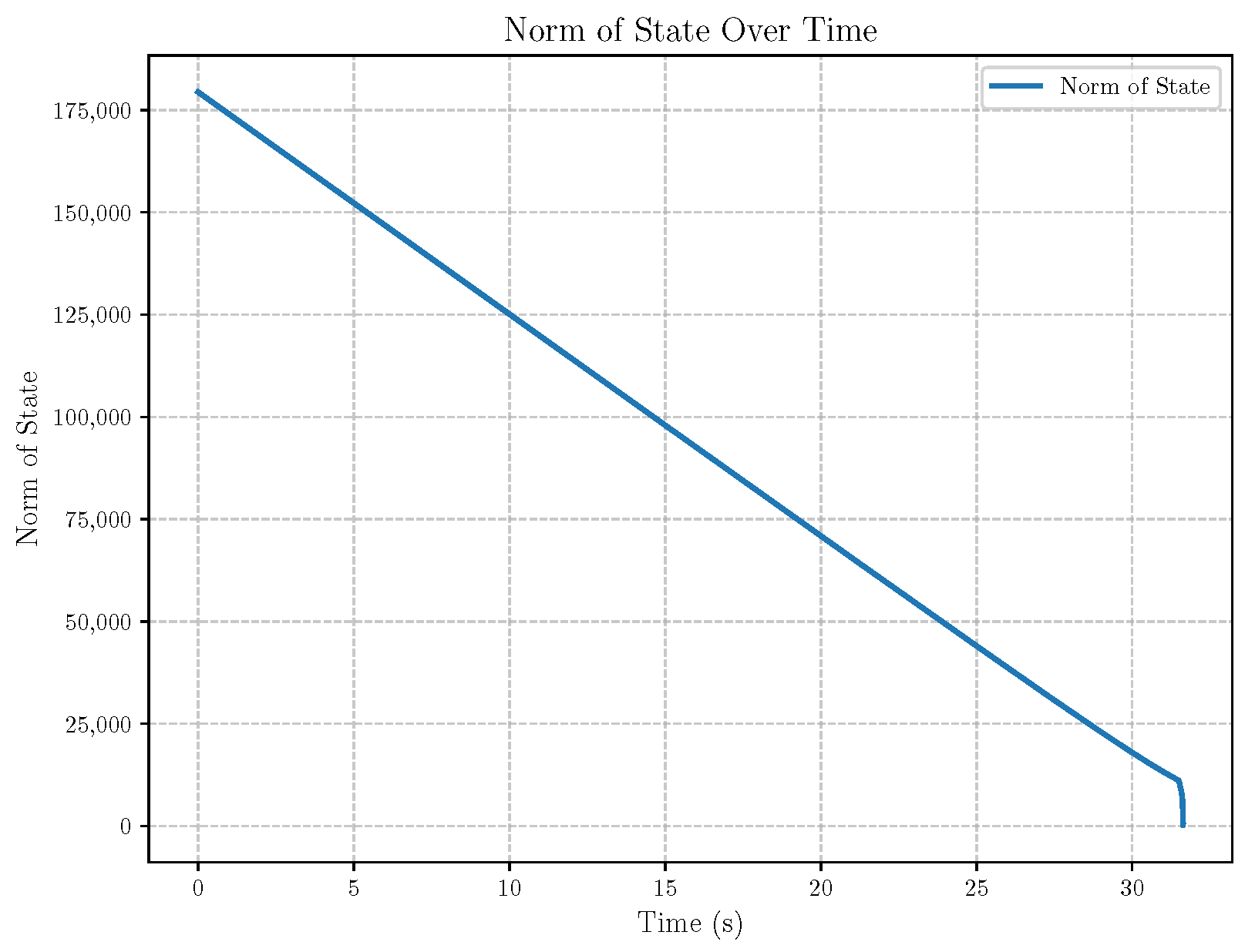 Aerospace 12 00050 g040