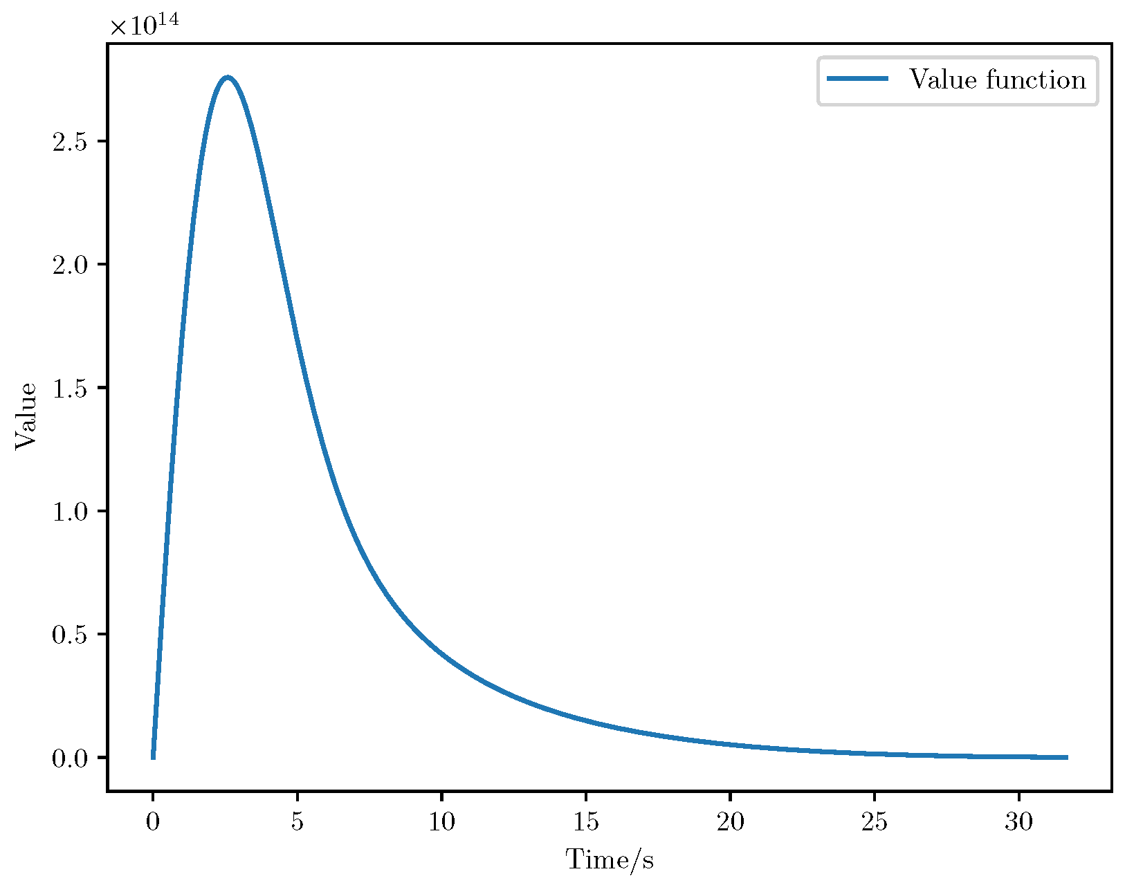 Aerospace 12 00050 g042