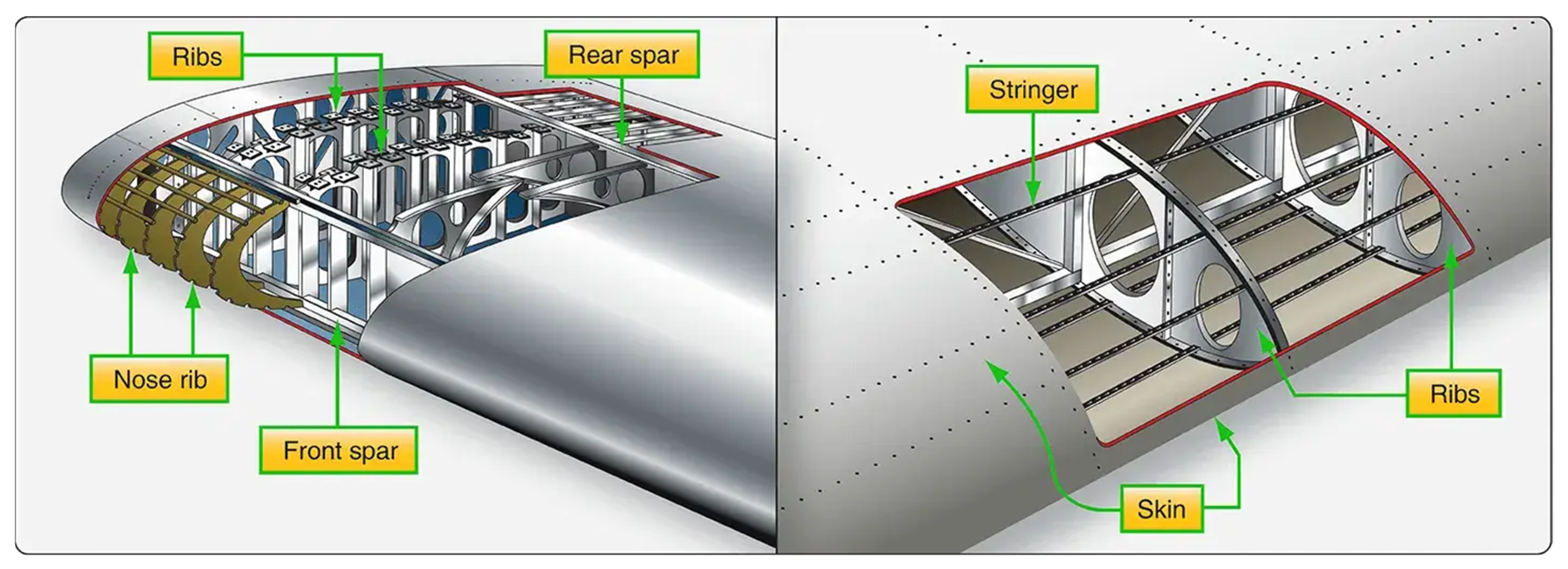 Aerospace 12 00055 g002