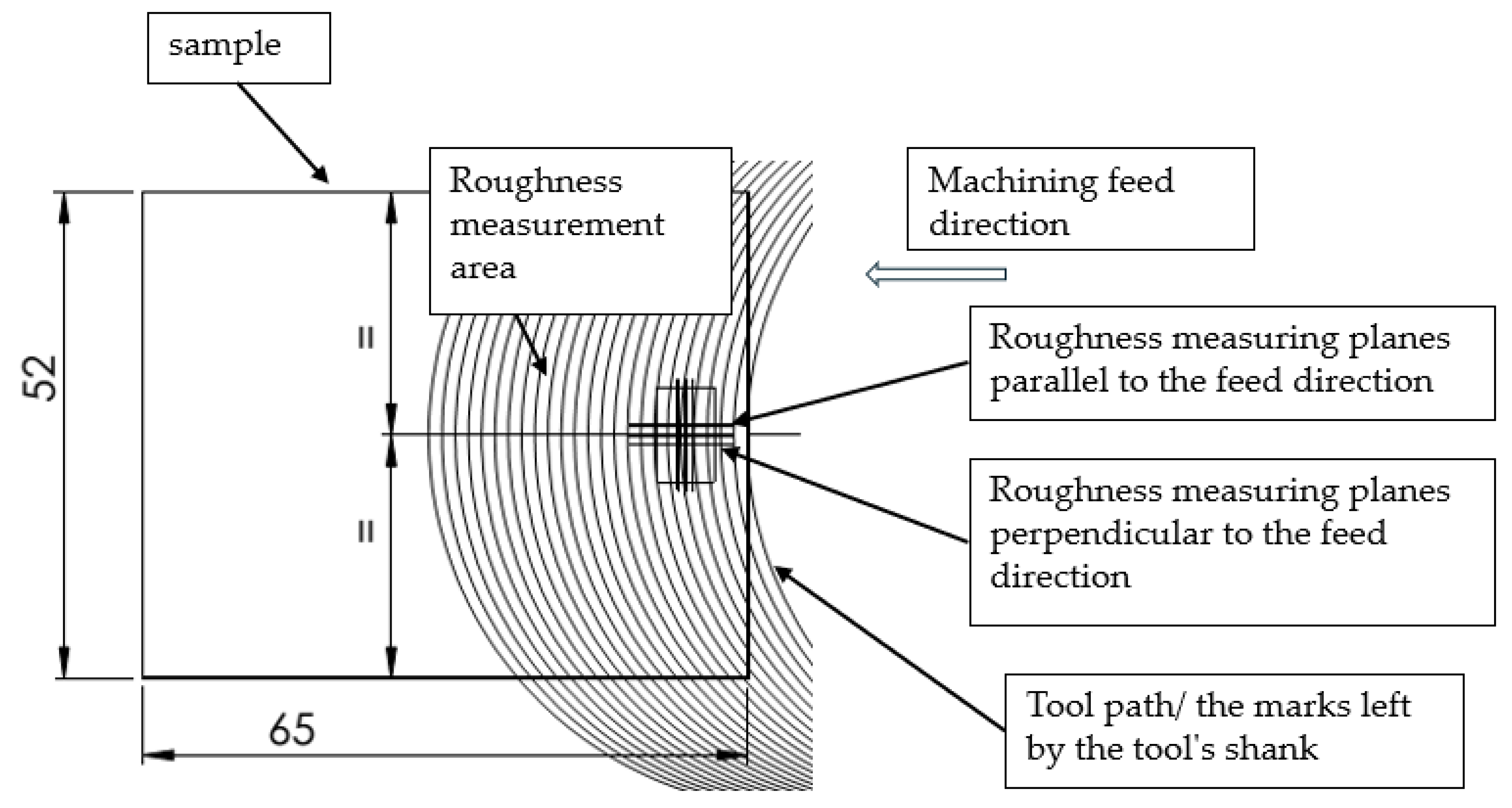Aerospace 12 00055 g007