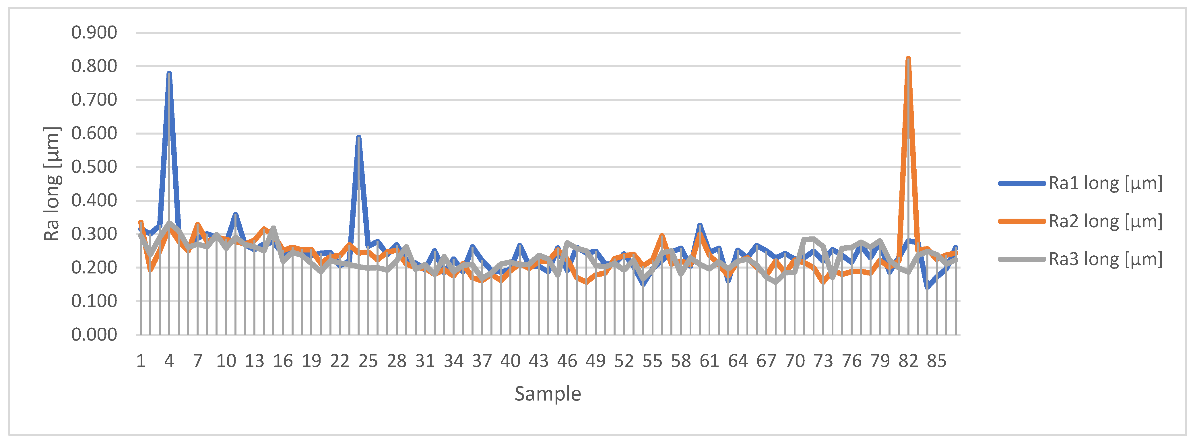 Aerospace 12 00055 g013