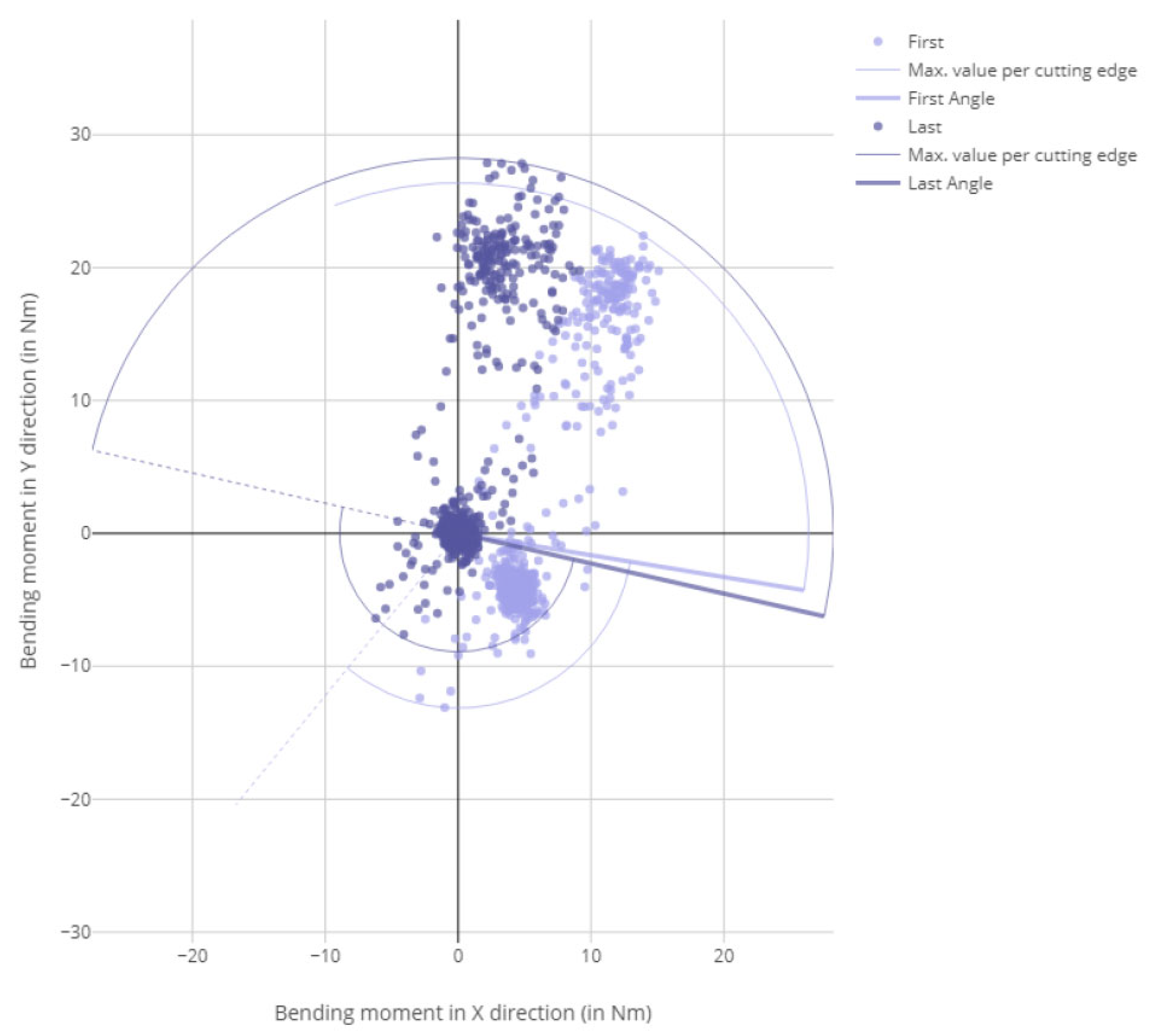 Aerospace 12 00055 g017