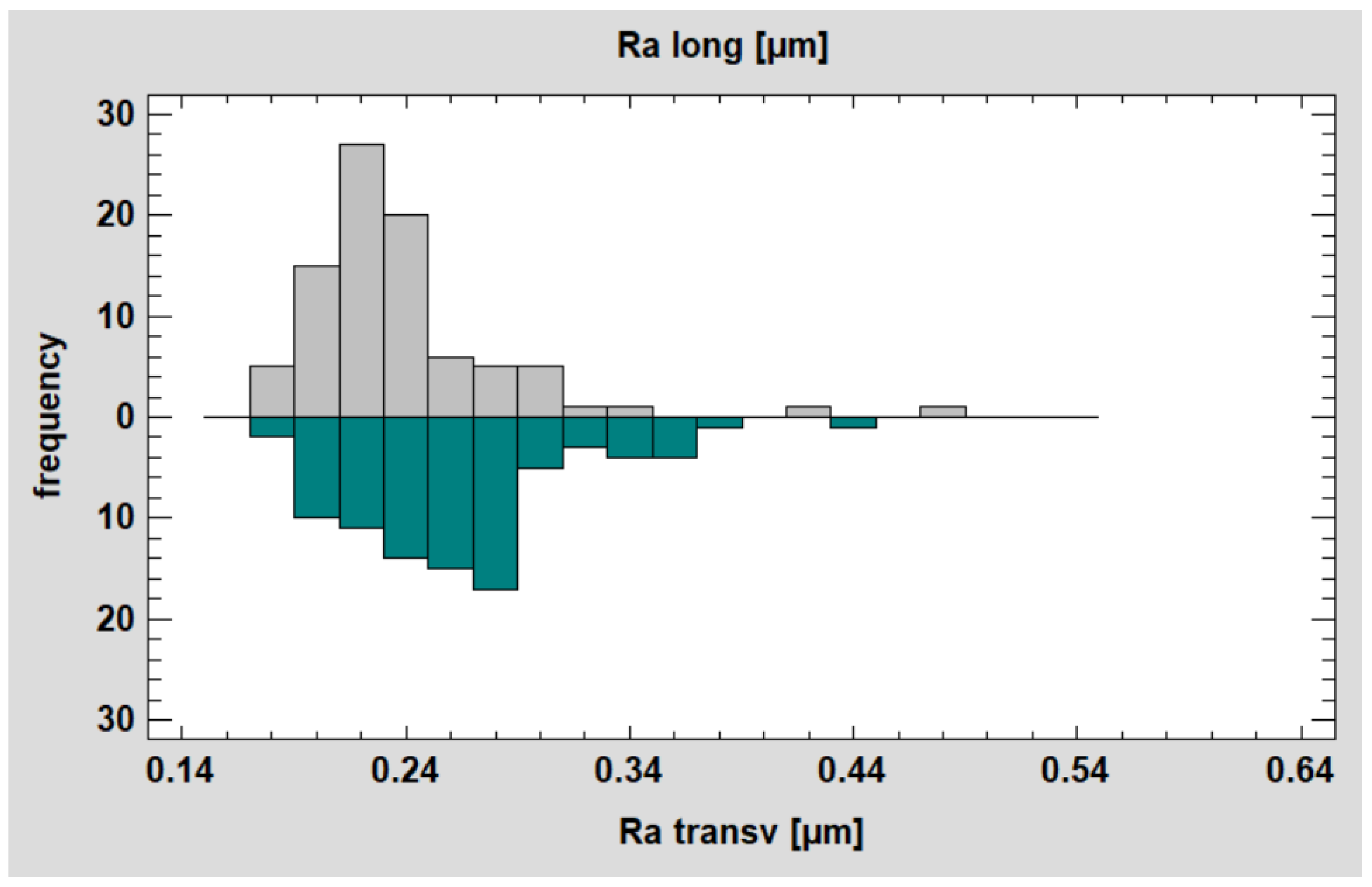 Aerospace 12 00055 g021