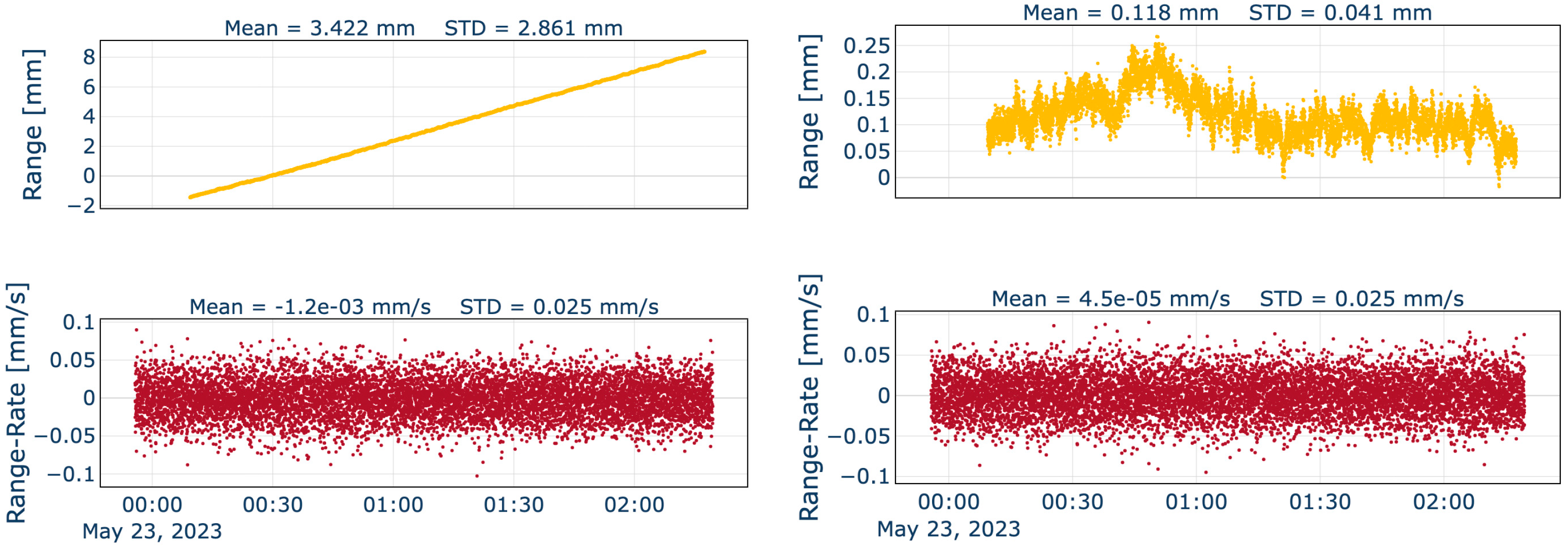 Aerospace 12 00056 g002