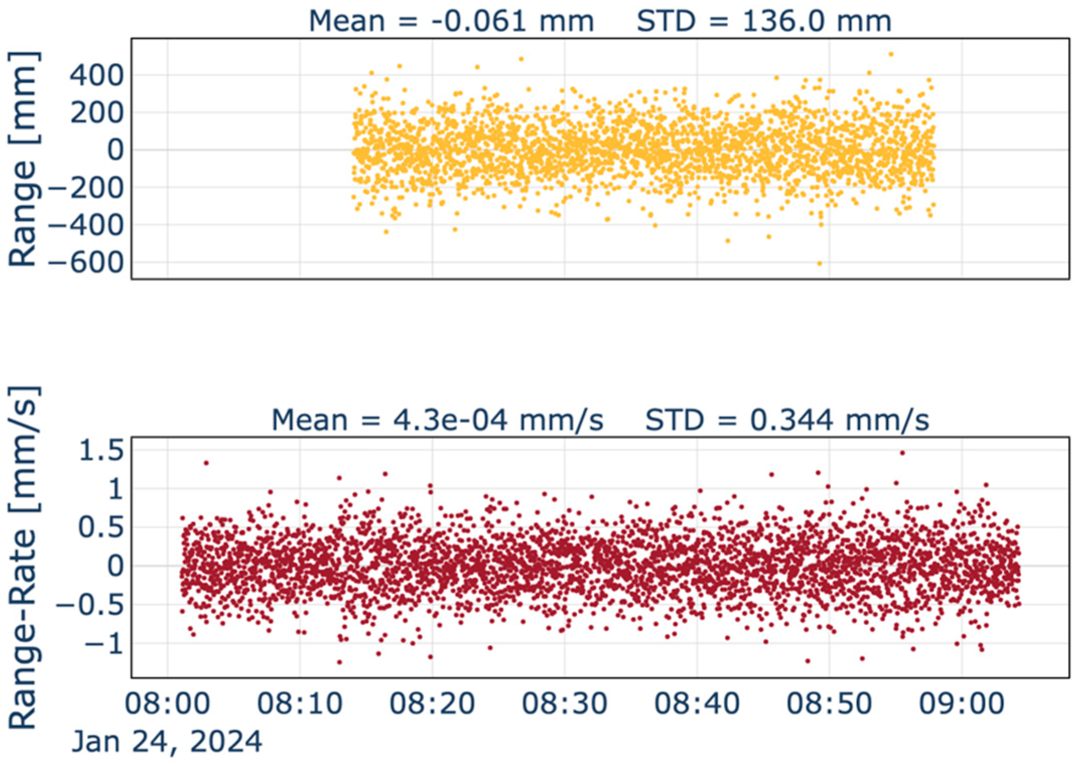 Aerospace 12 00056 g005