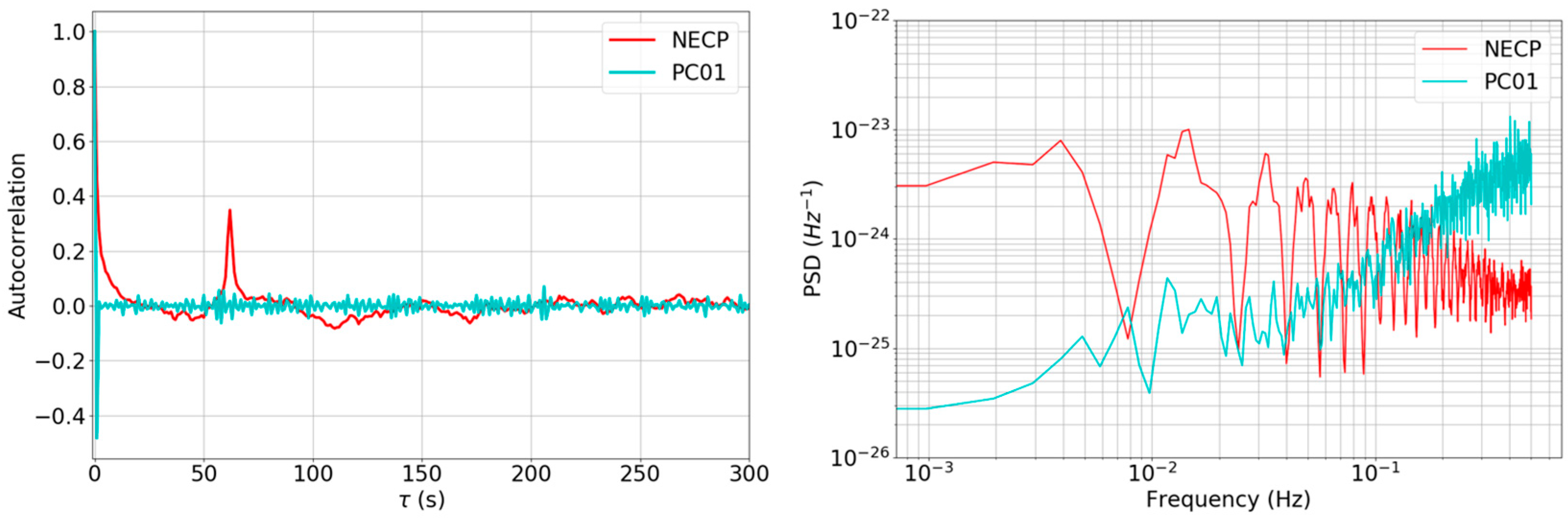 Aerospace 12 00056 g006