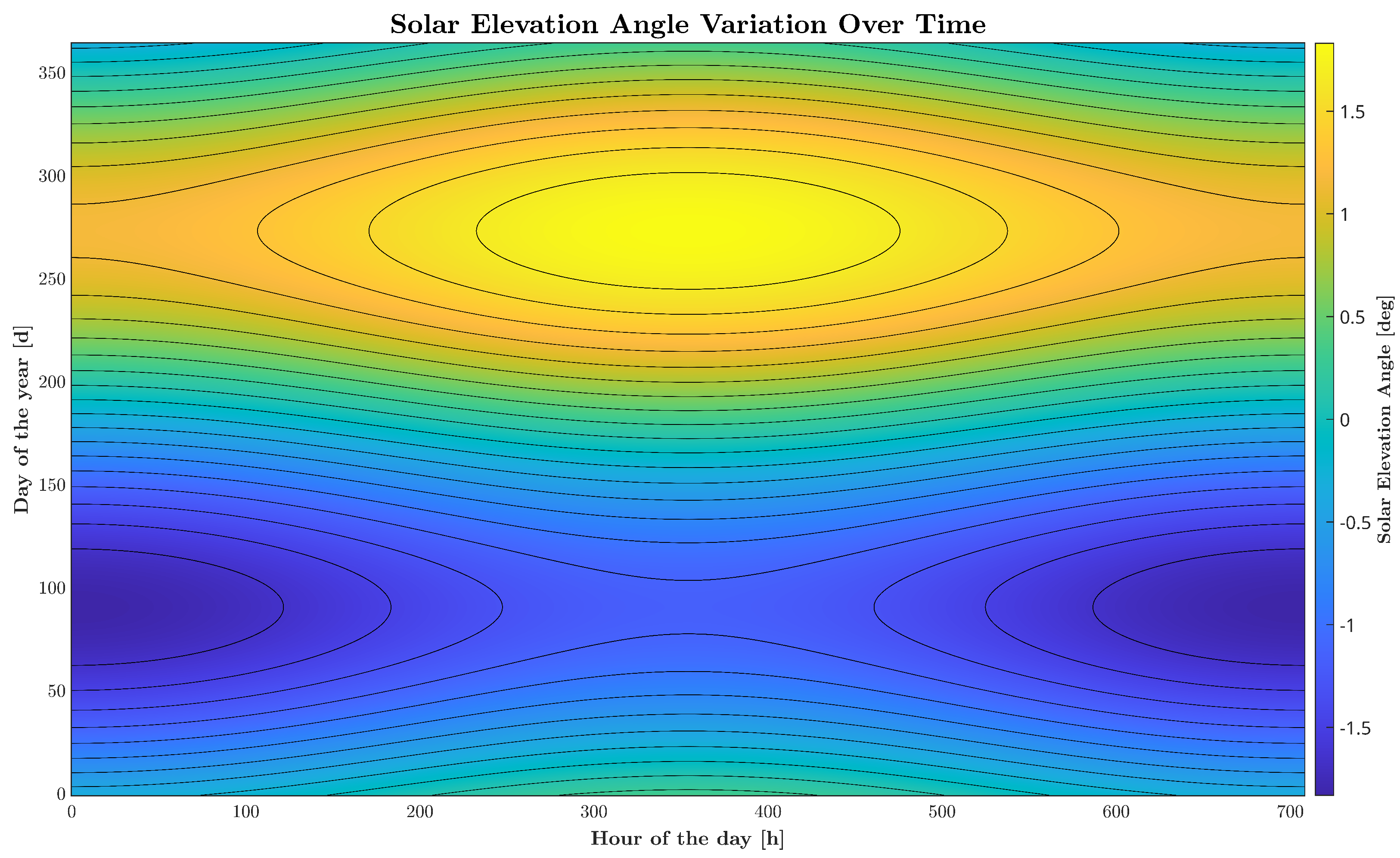 Aerospace 12 00058 g001