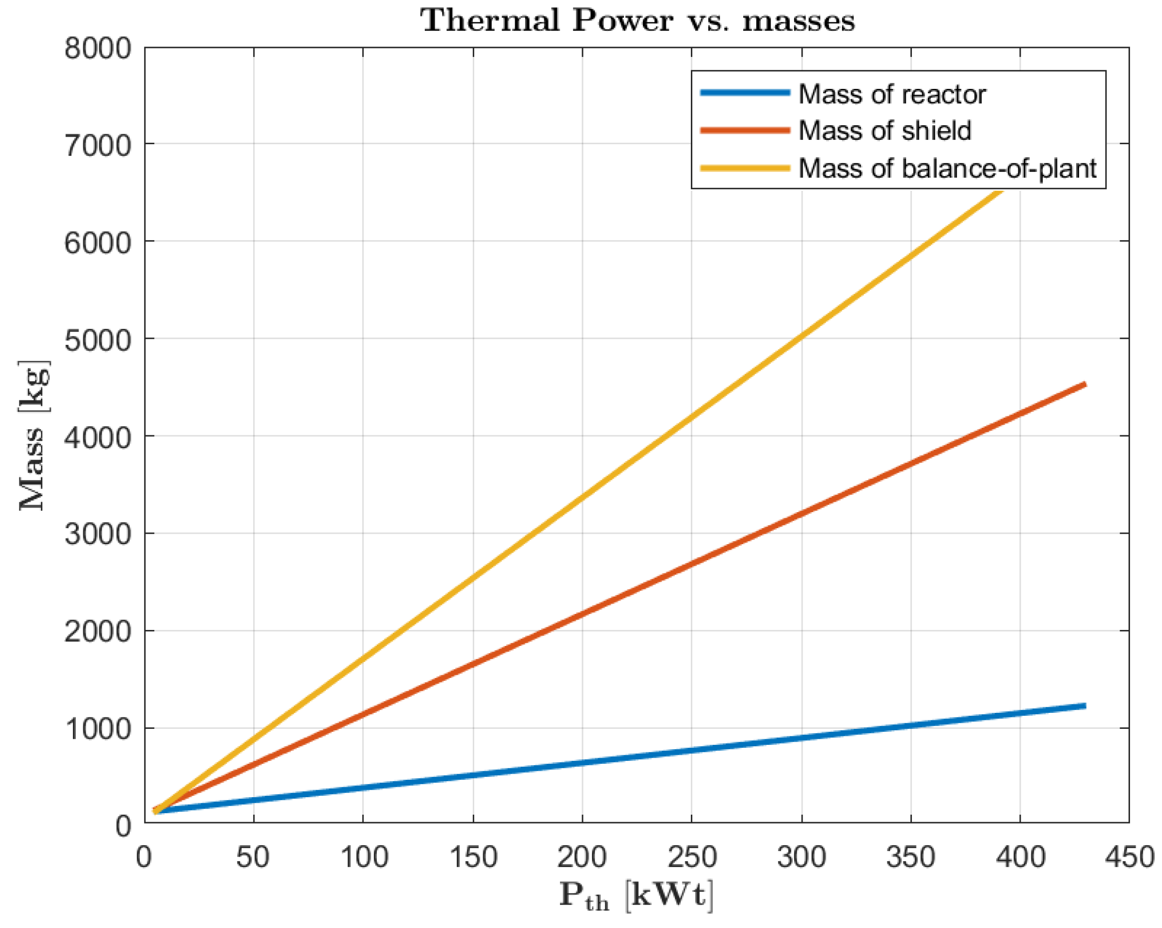 Aerospace 12 00058 g002