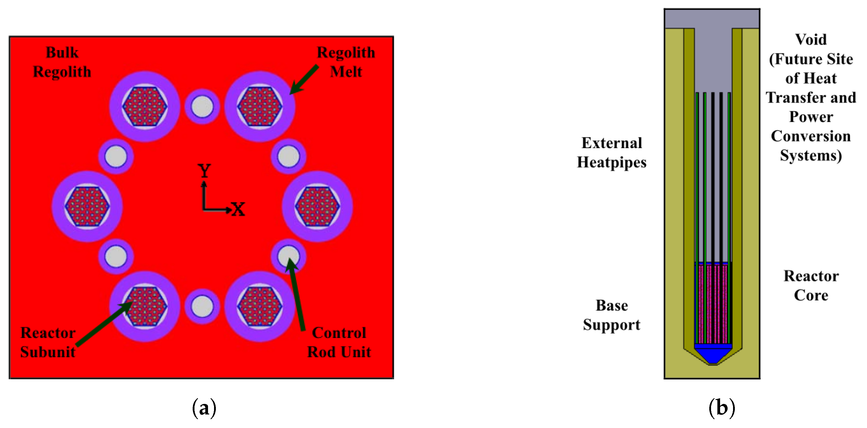 Aerospace 12 00058 g003