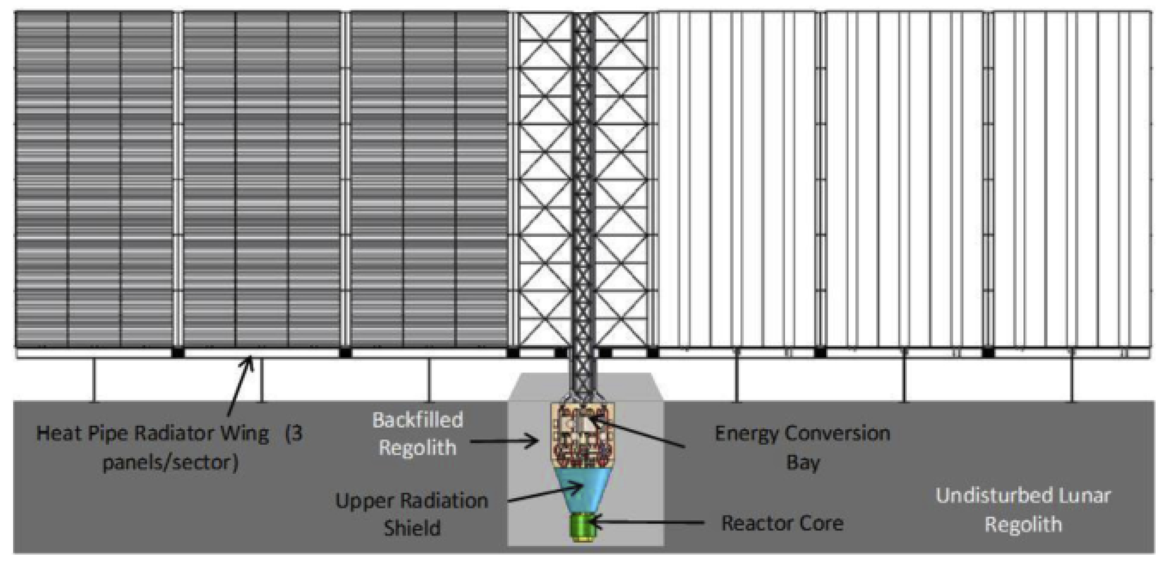 Aerospace 12 00058 g004