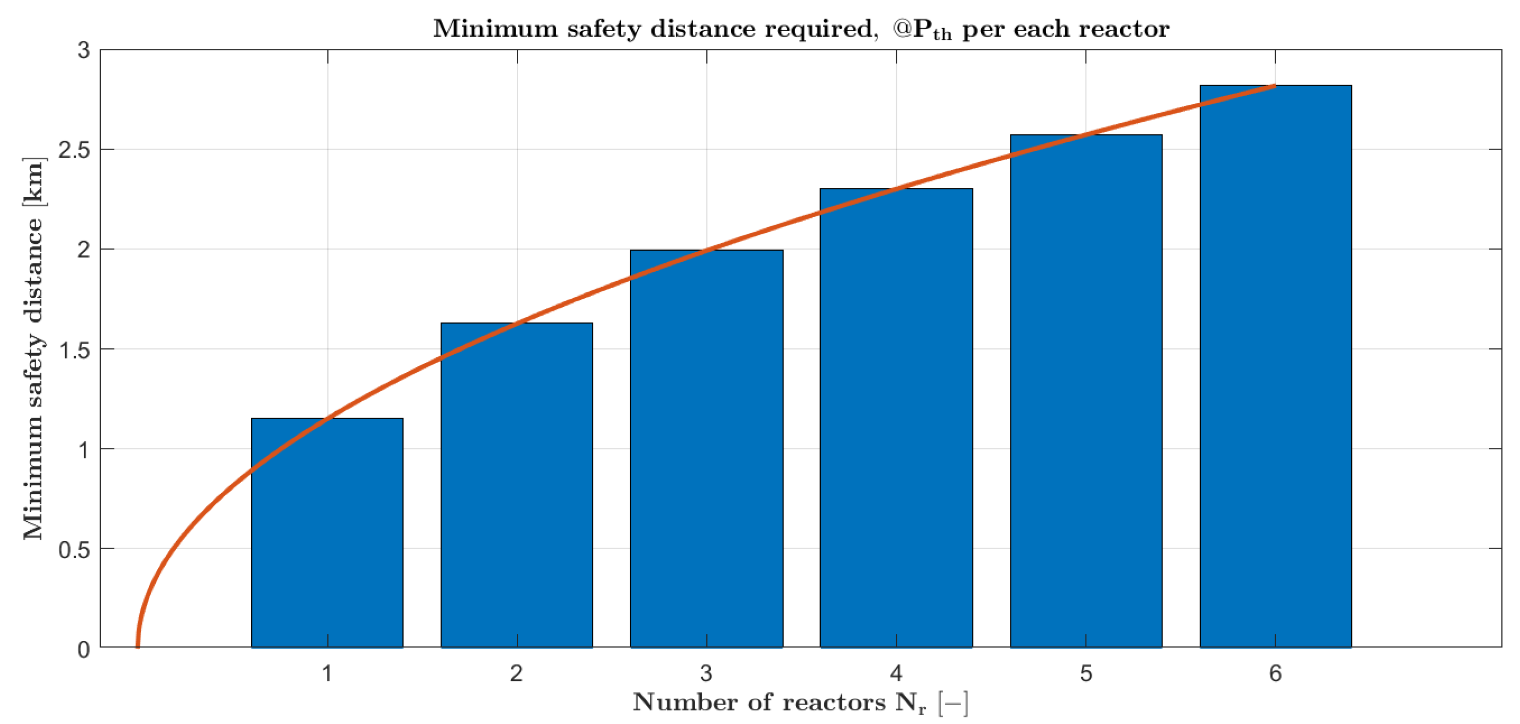 Aerospace 12 00058 g006