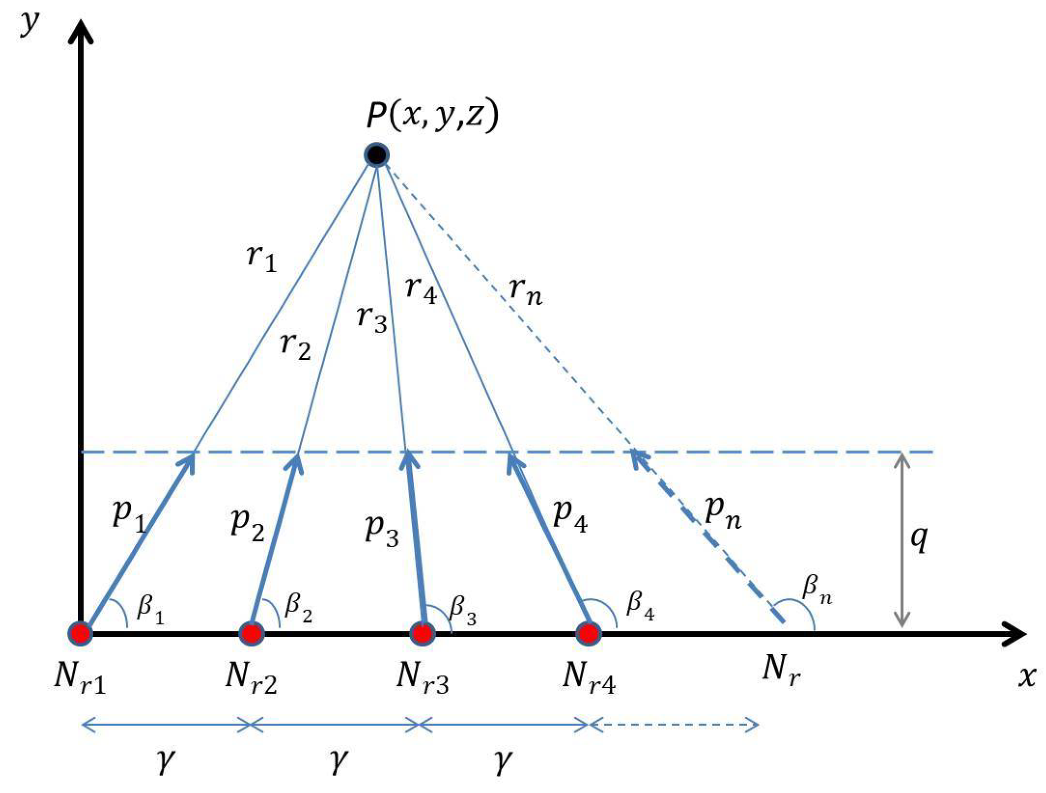 Aerospace 12 00058 g007