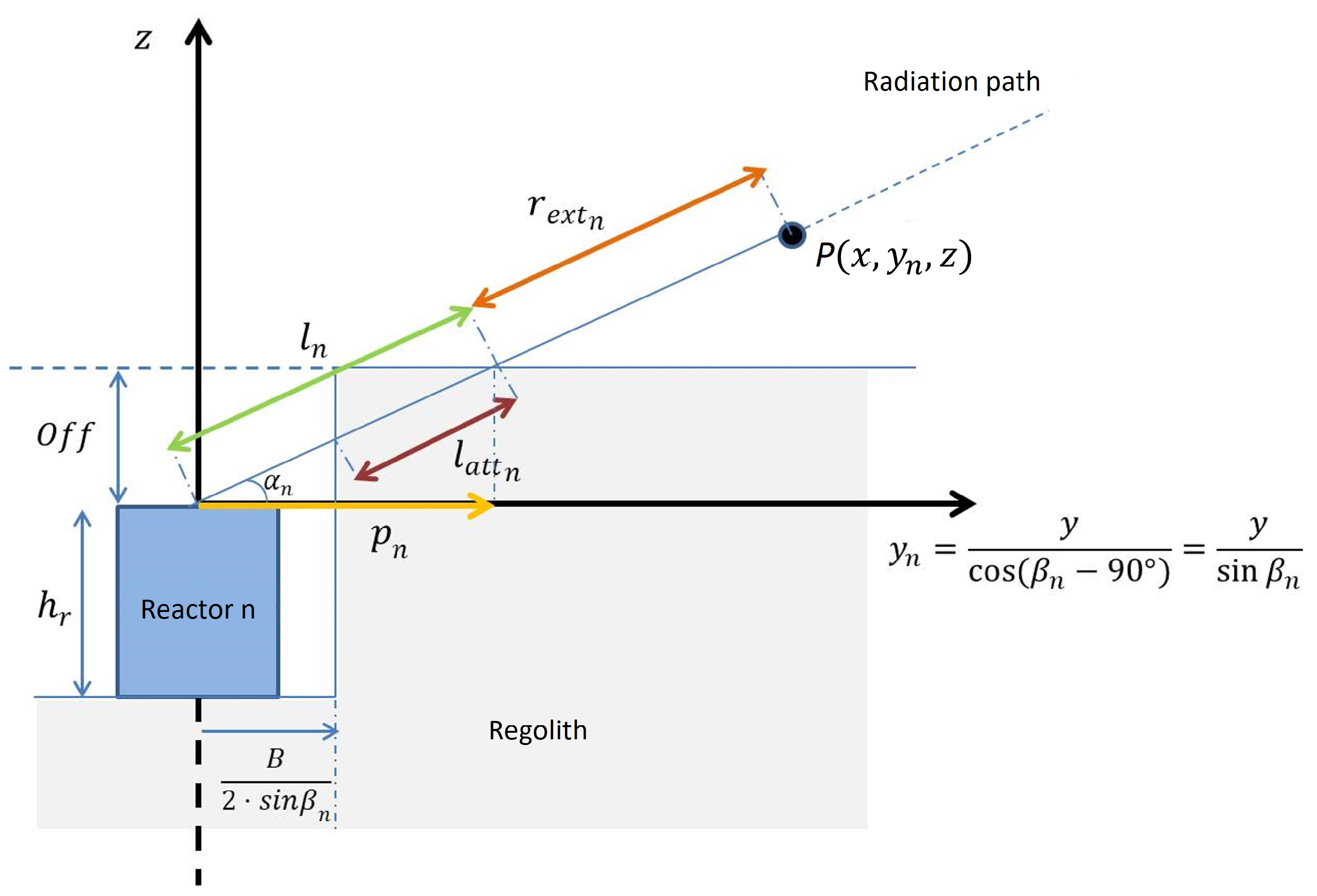 Aerospace 12 00058 g008