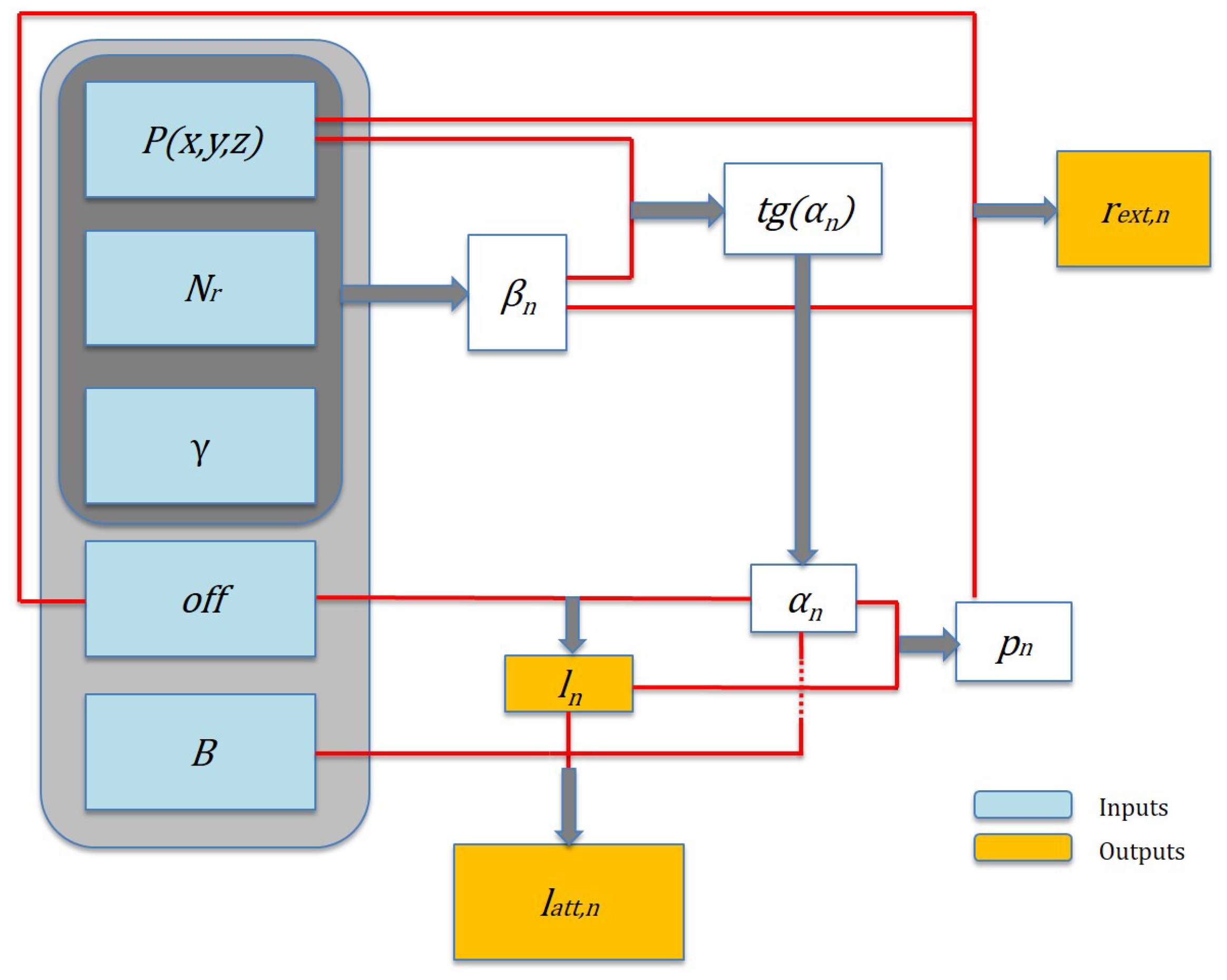 Aerospace 12 00058 g010