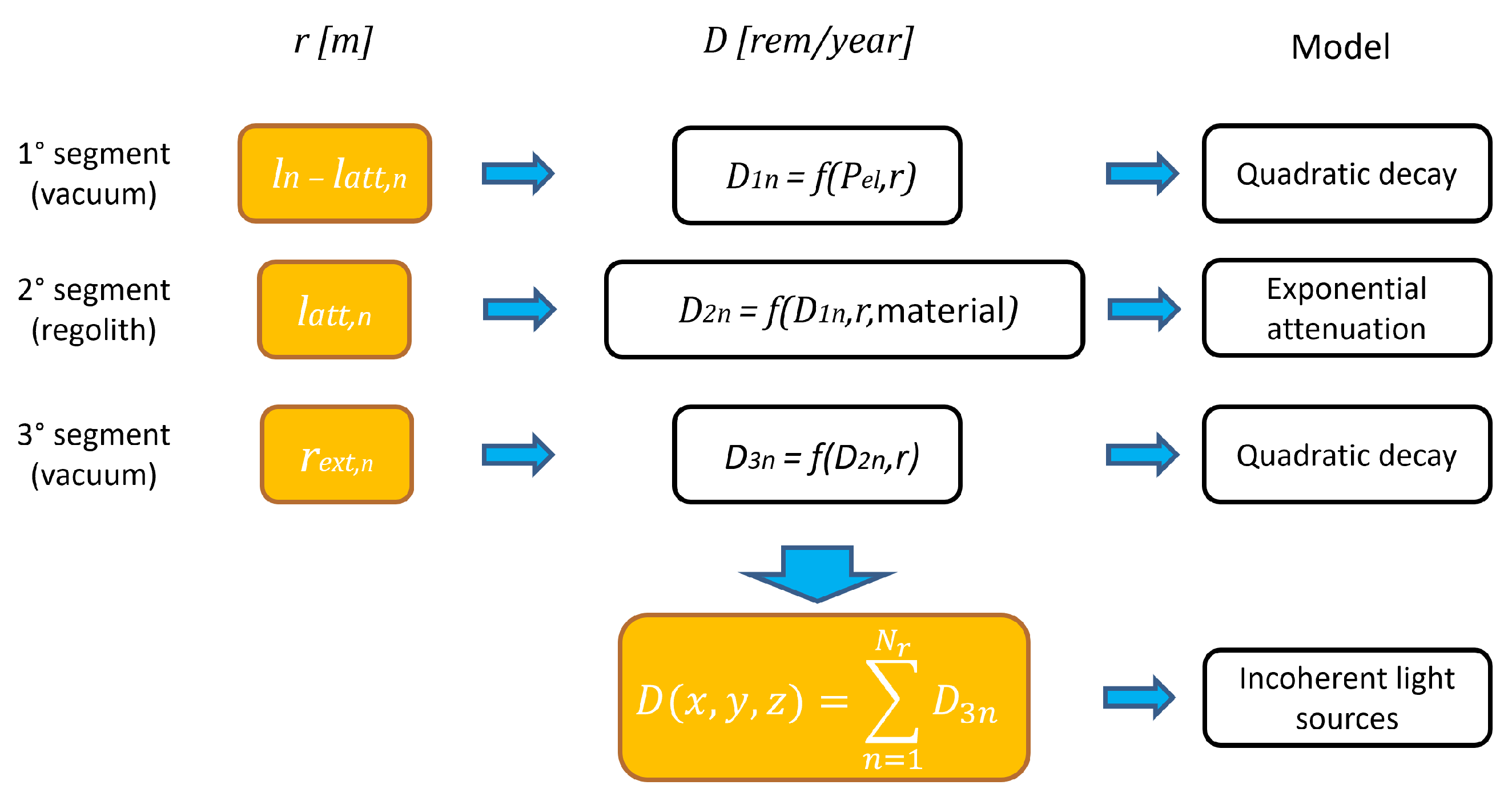Aerospace 12 00058 g011