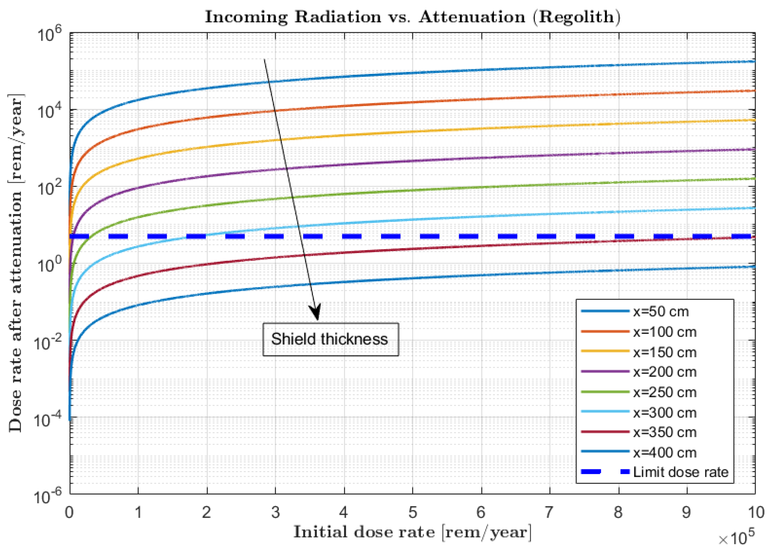 Aerospace 12 00058 g013