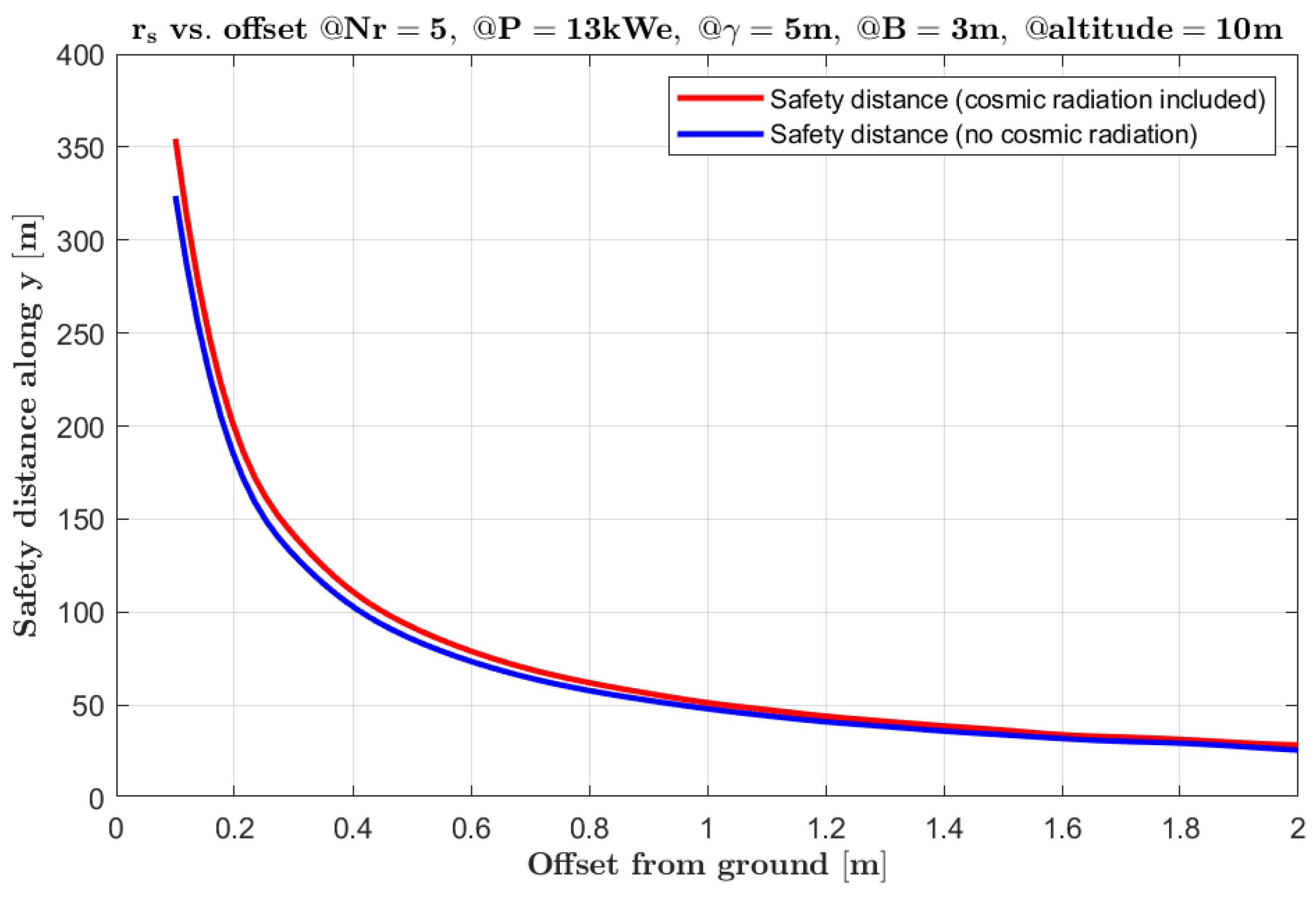 Aerospace 12 00058 g014