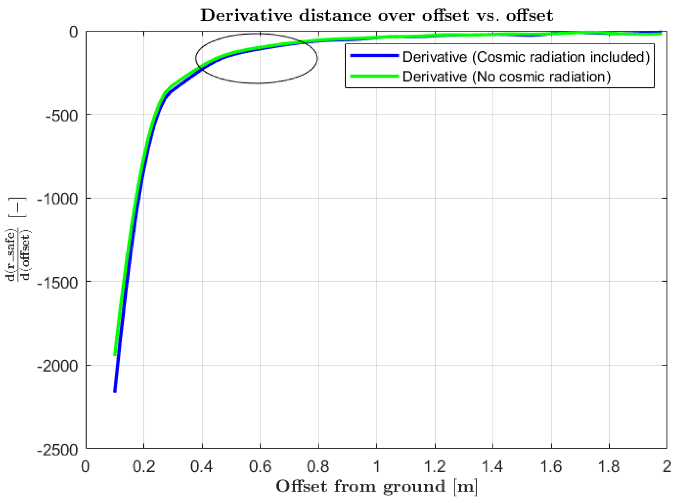 Aerospace 12 00058 g015