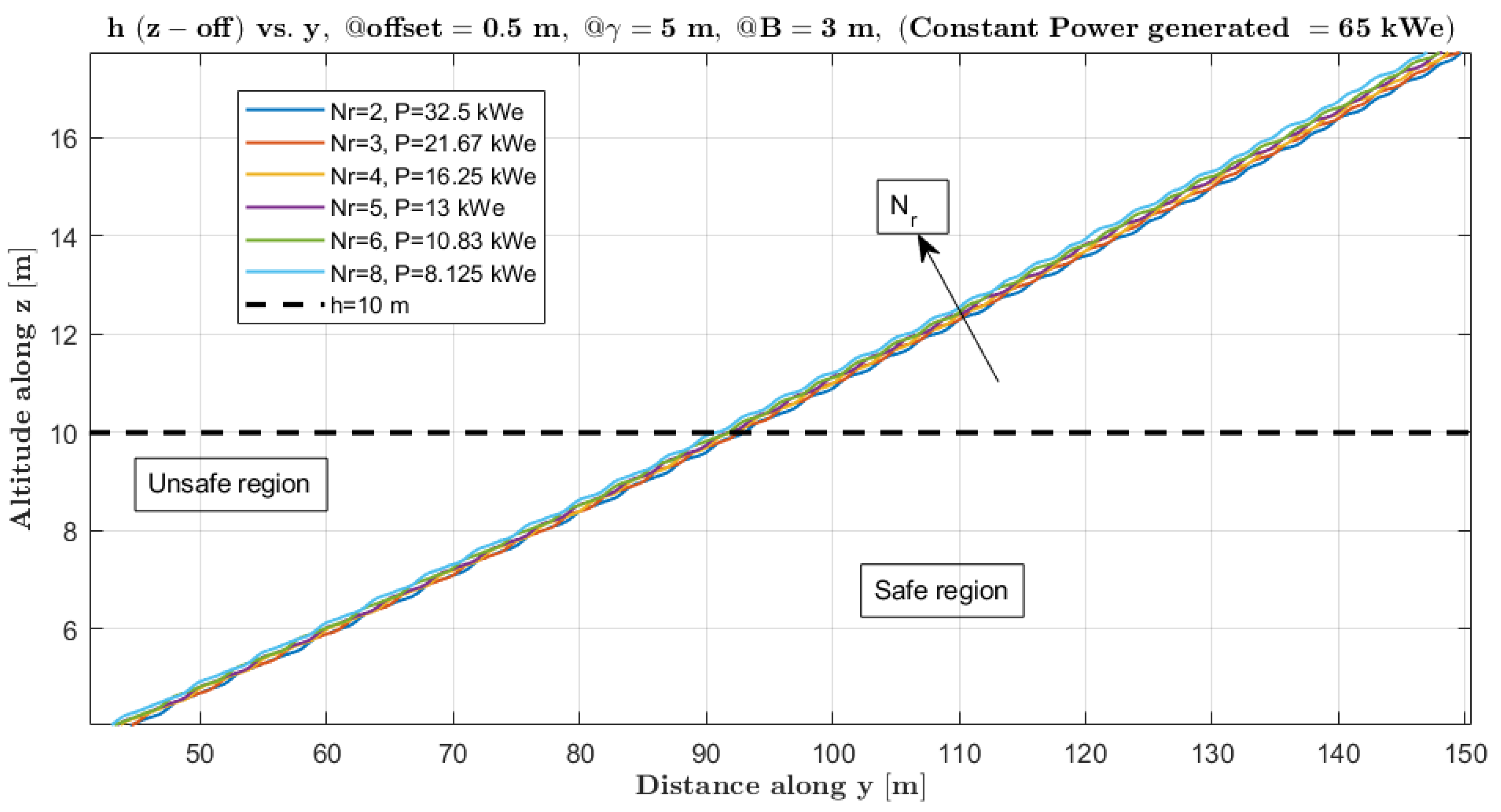 Aerospace 12 00058 g016