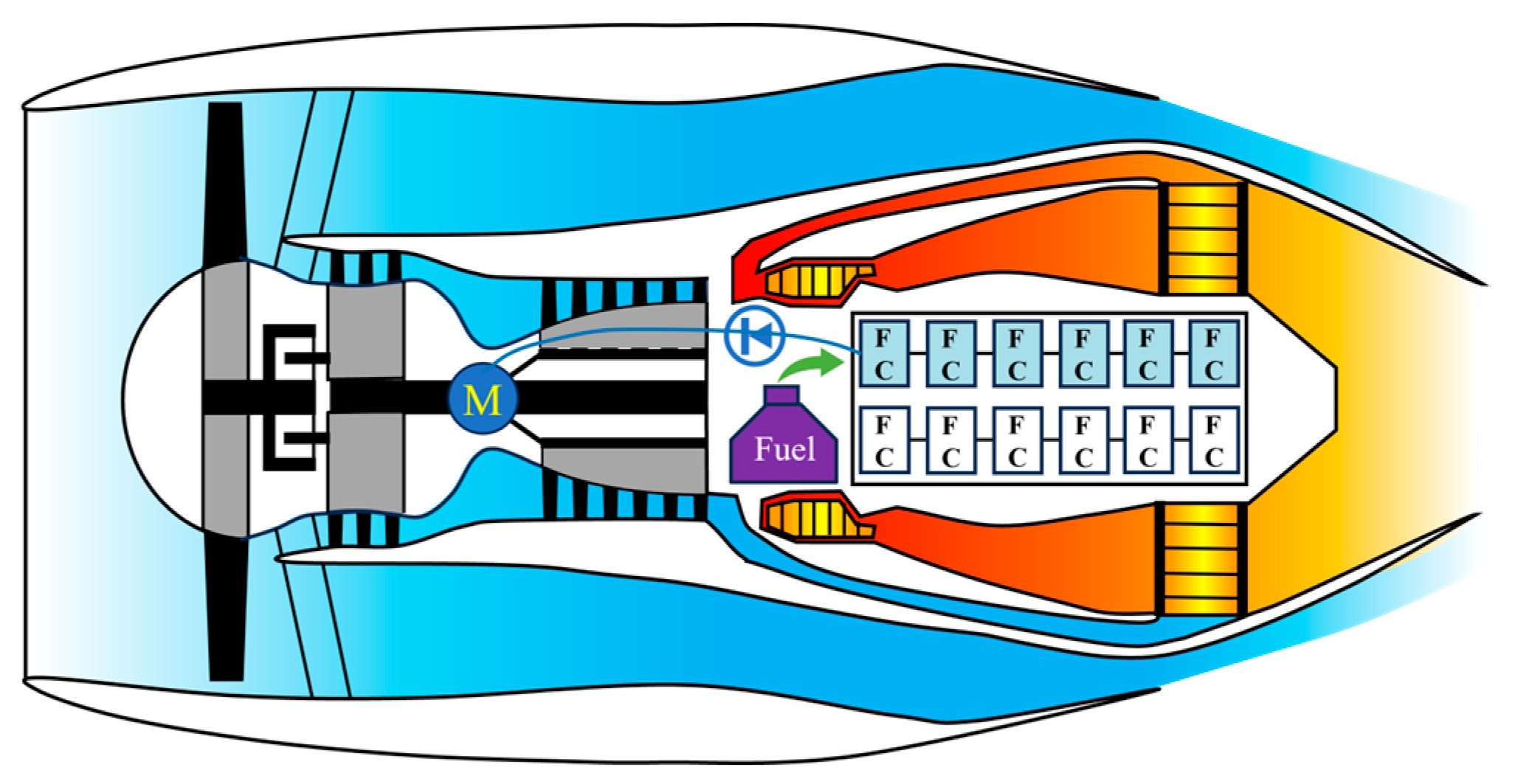 Aerospace 12 00059 g001