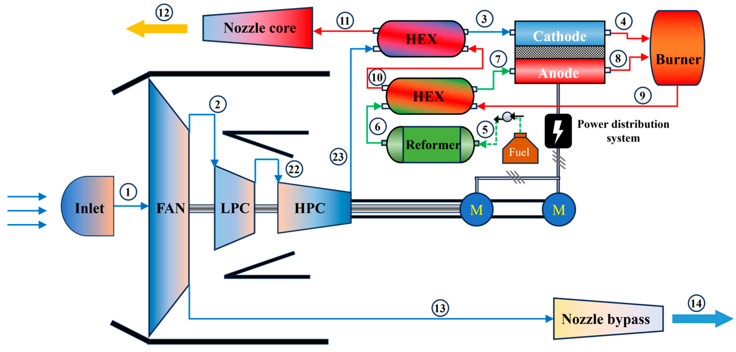 Aerospace 12 00059 g002