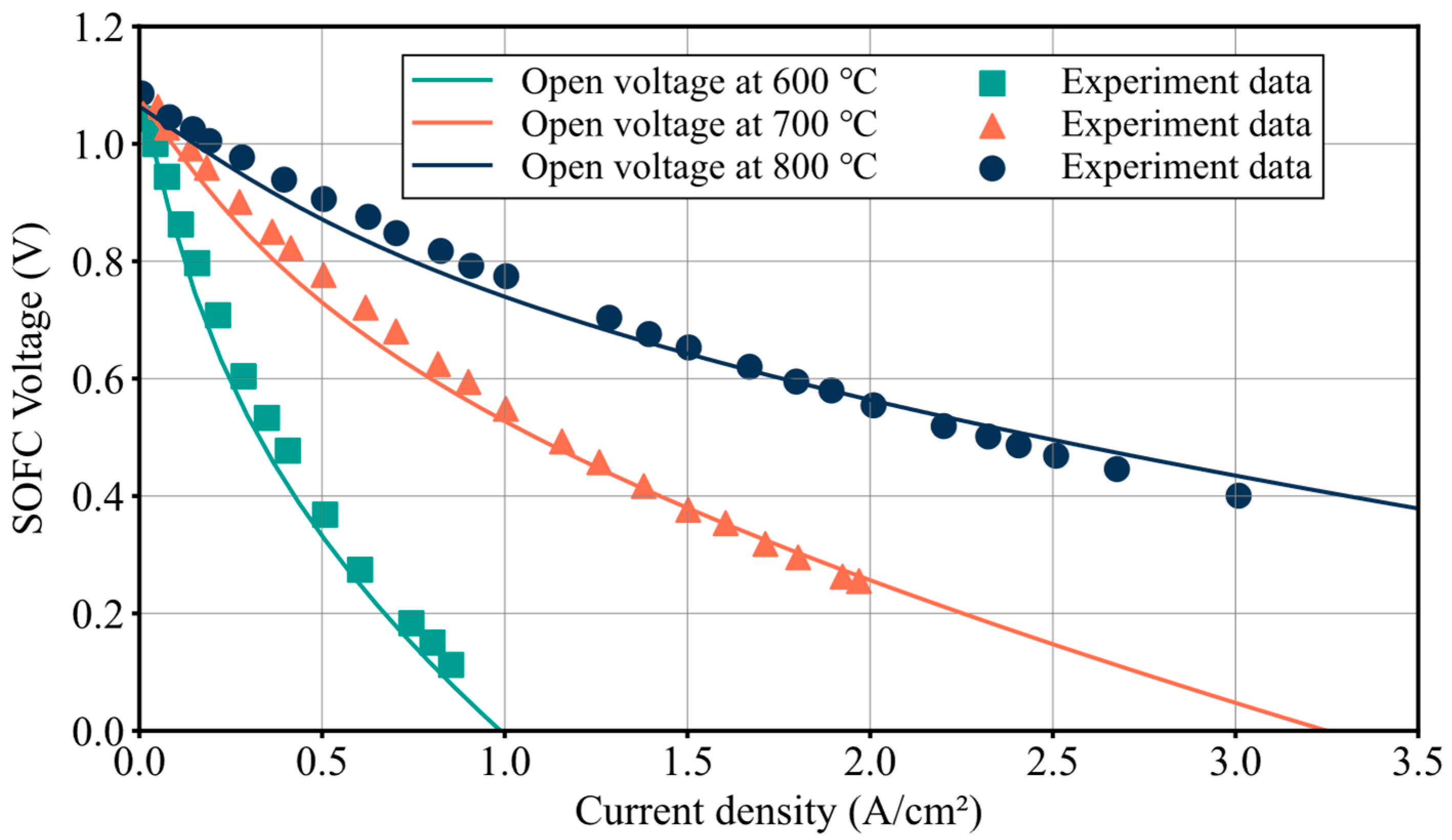 Aerospace 12 00059 g003