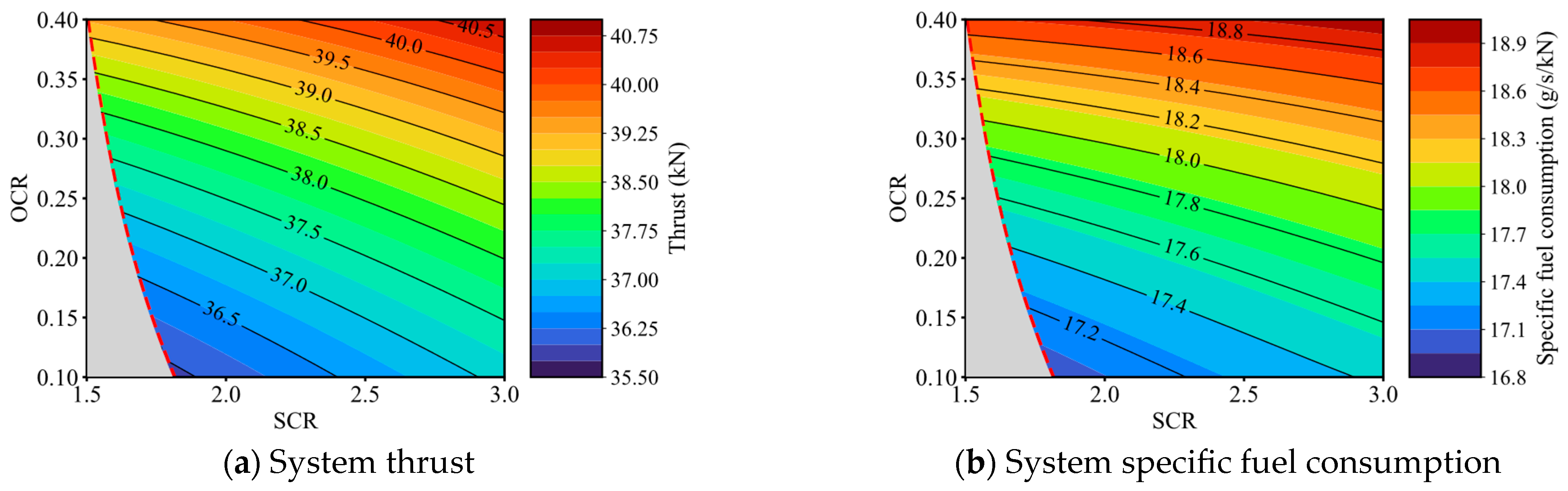 Aerospace 12 00059 g006a