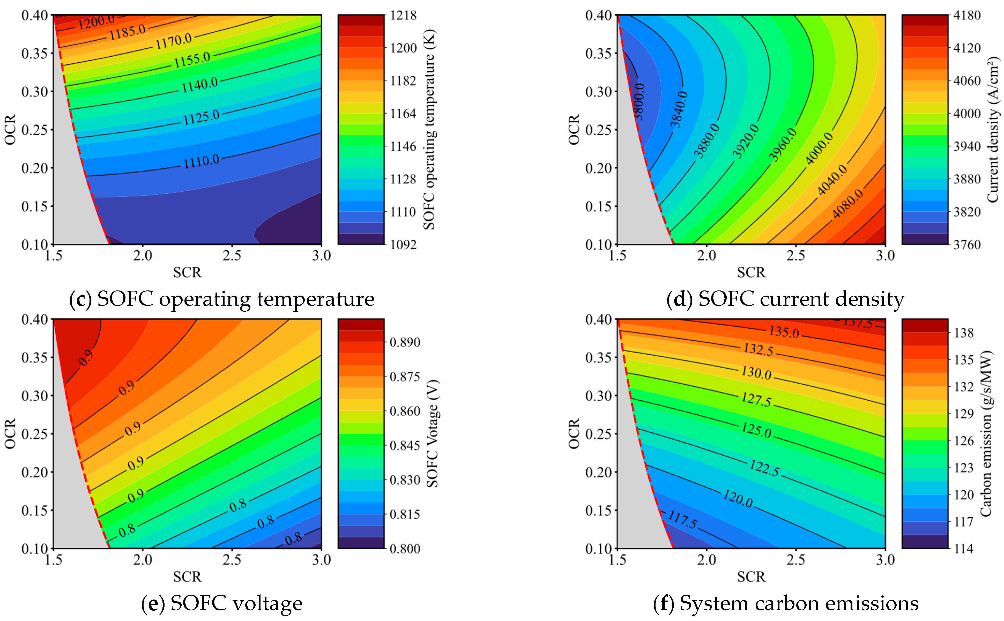 Aerospace 12 00059 g006b