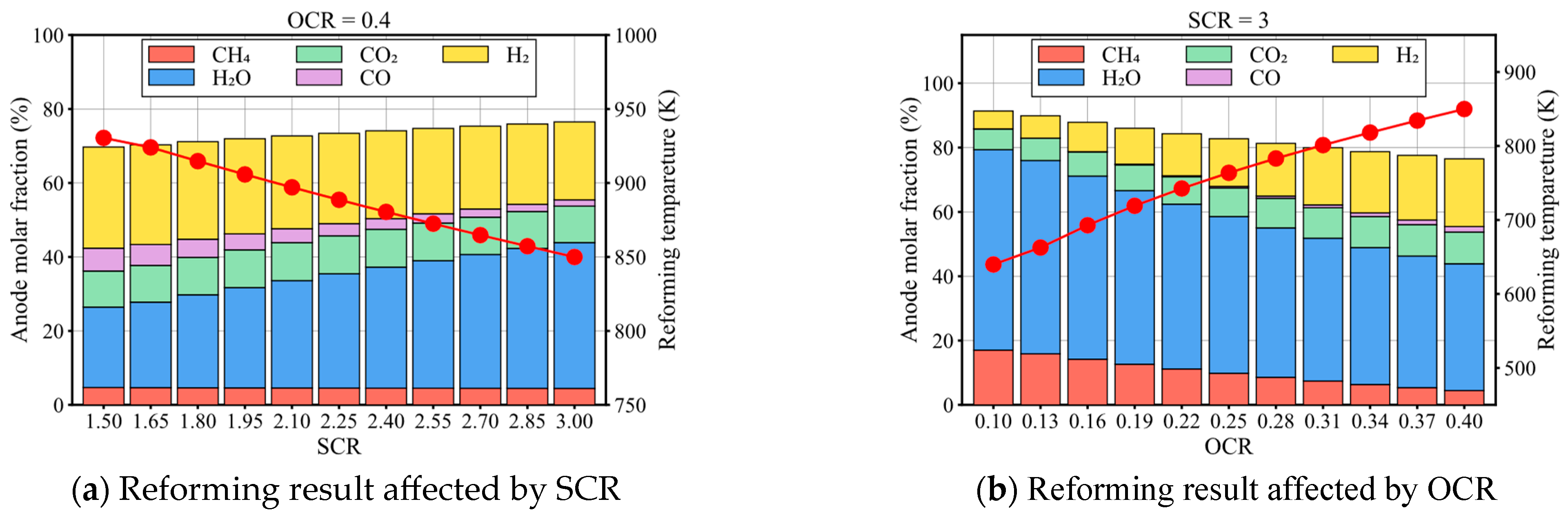 Aerospace 12 00059 g007