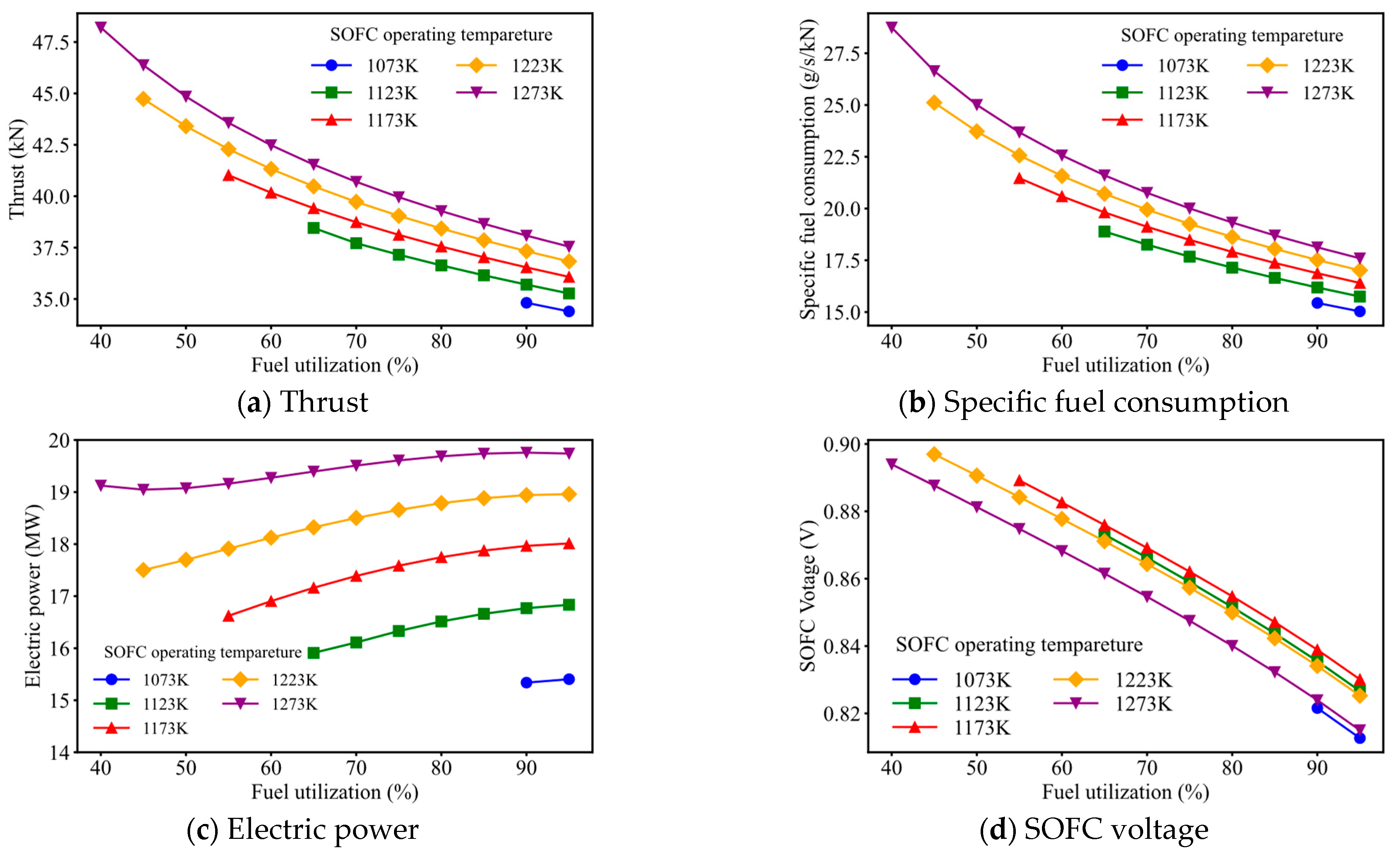 Aerospace 12 00059 g008