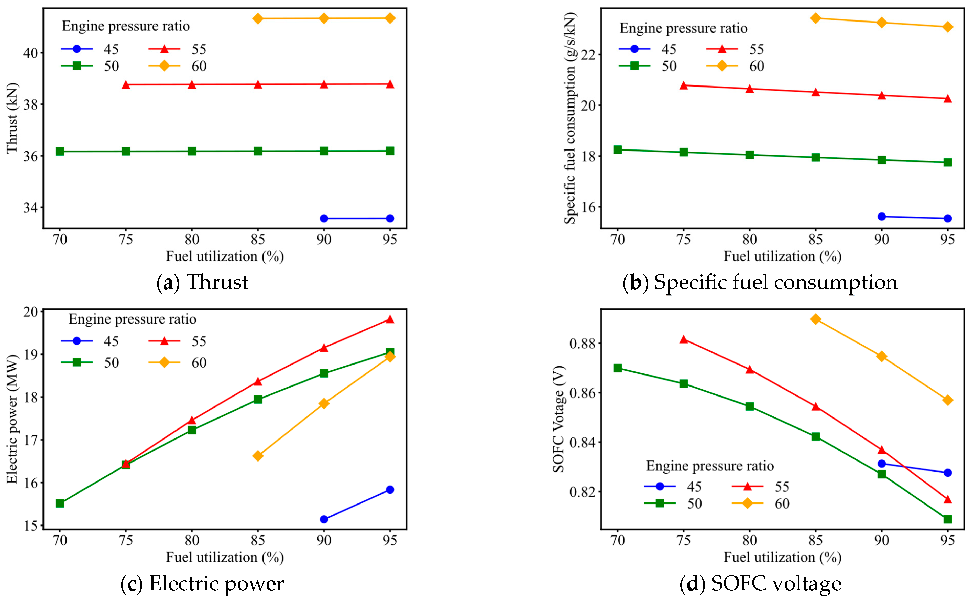 Aerospace 12 00059 g009